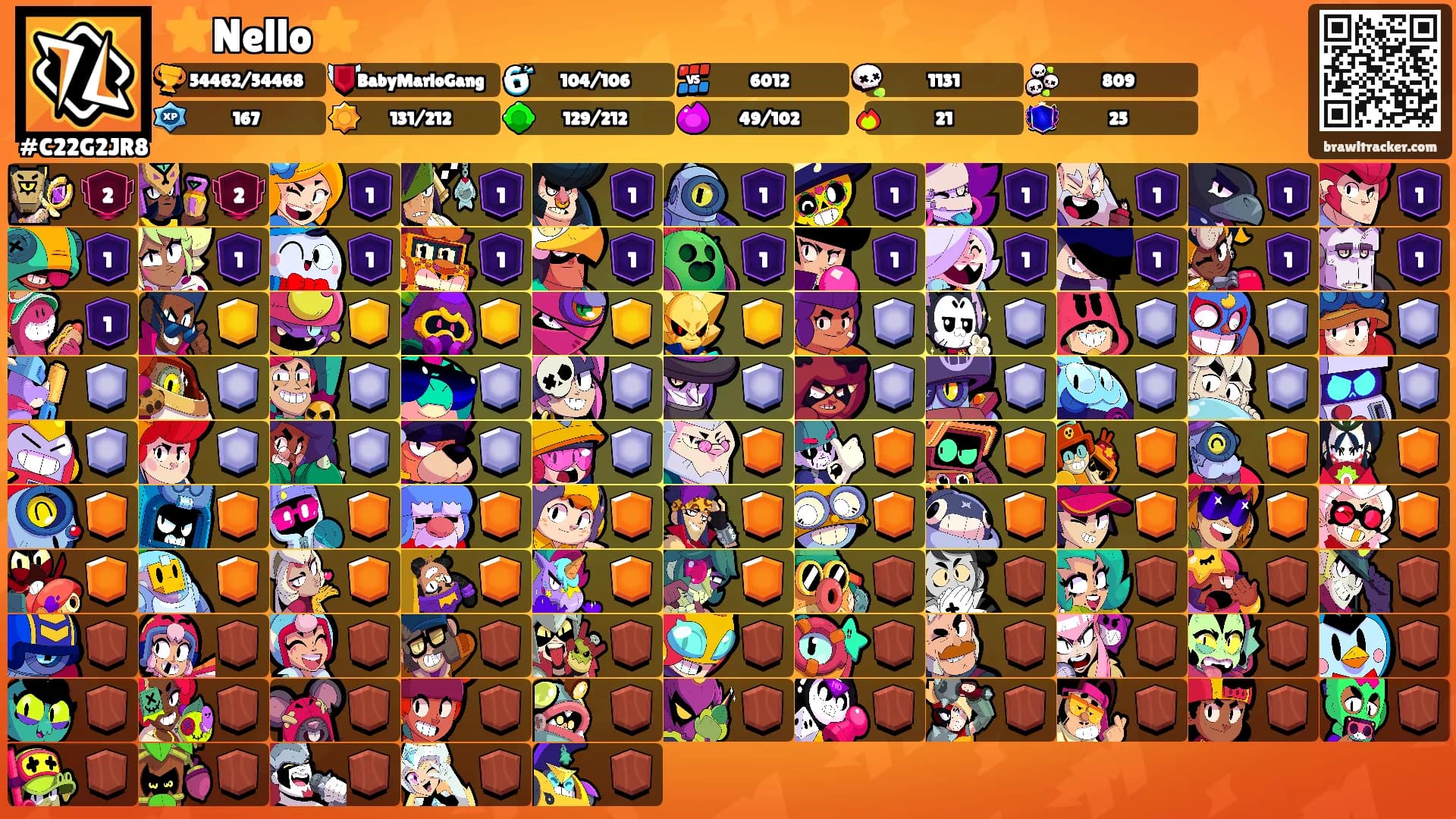 ⭐️Nello⭐️'s Ranks
