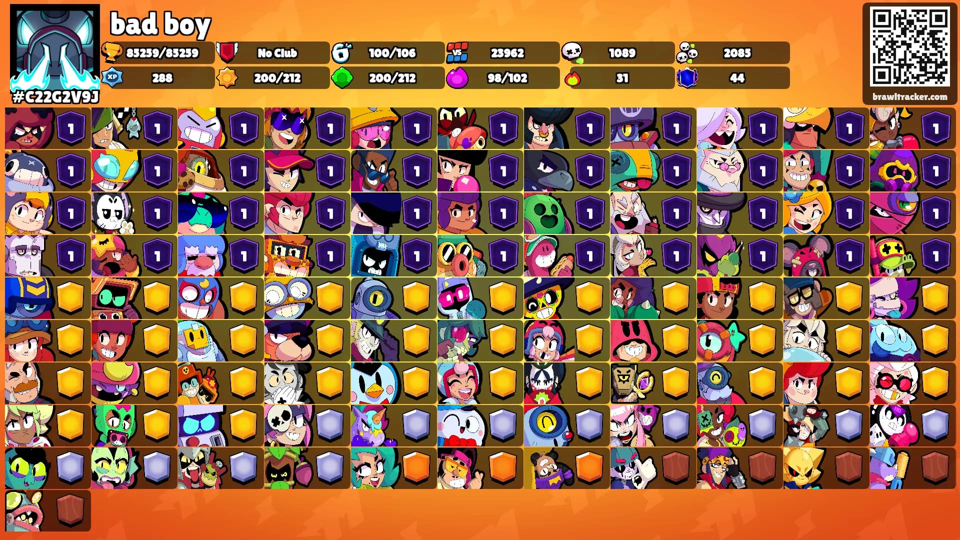 bad boy's Ranks