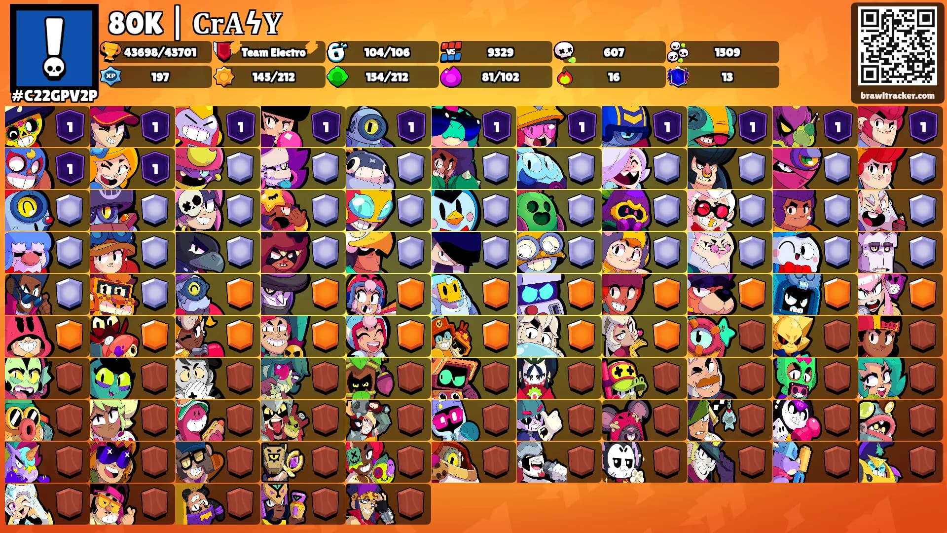 80K | 𝐂𝐫𝐀ϟ𝐘's Ranks