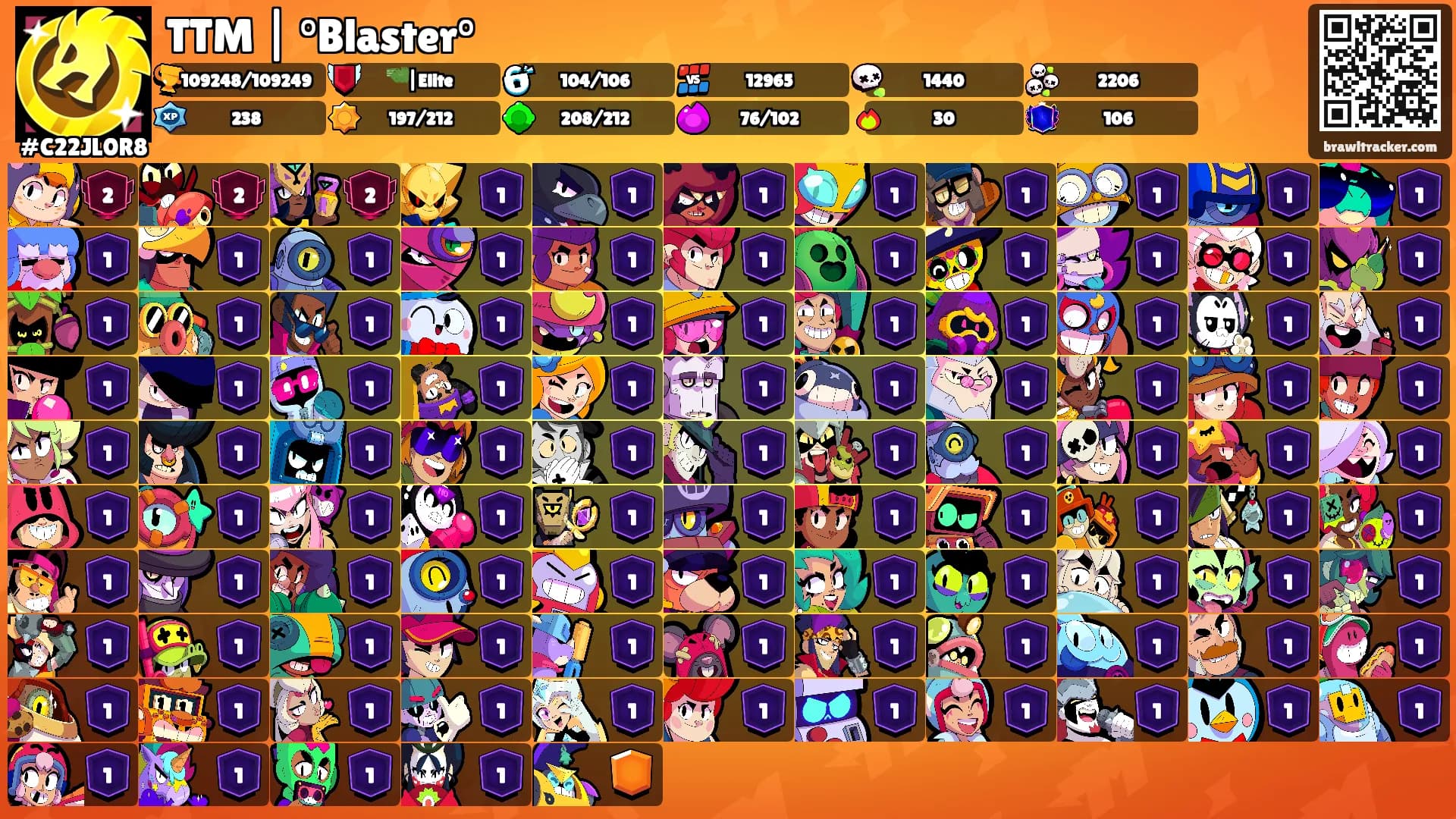 TTM | °Blaster°'s Ranks