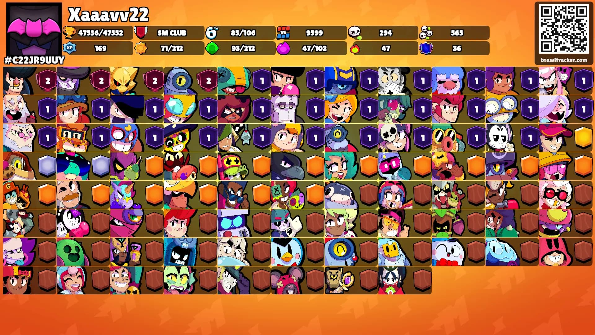 Xaaavv22⛧'s Ranks