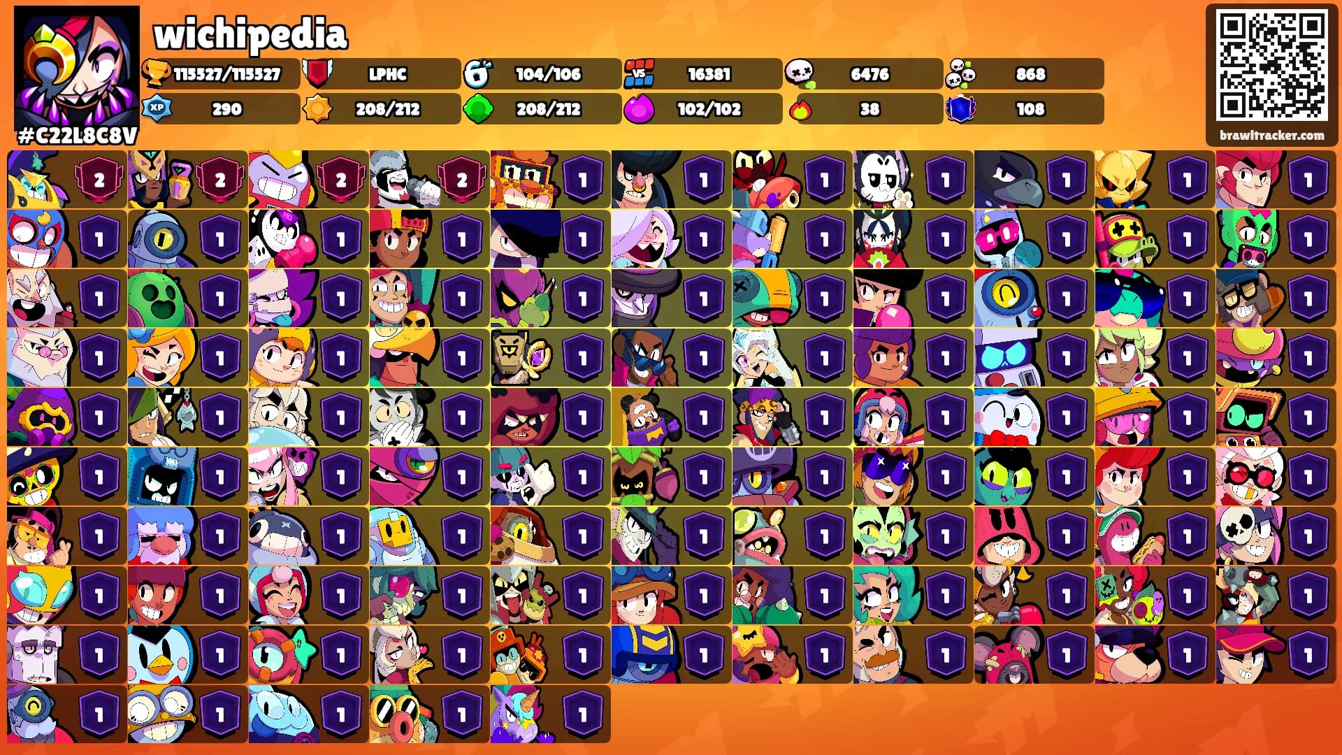 wichipedia's Ranks