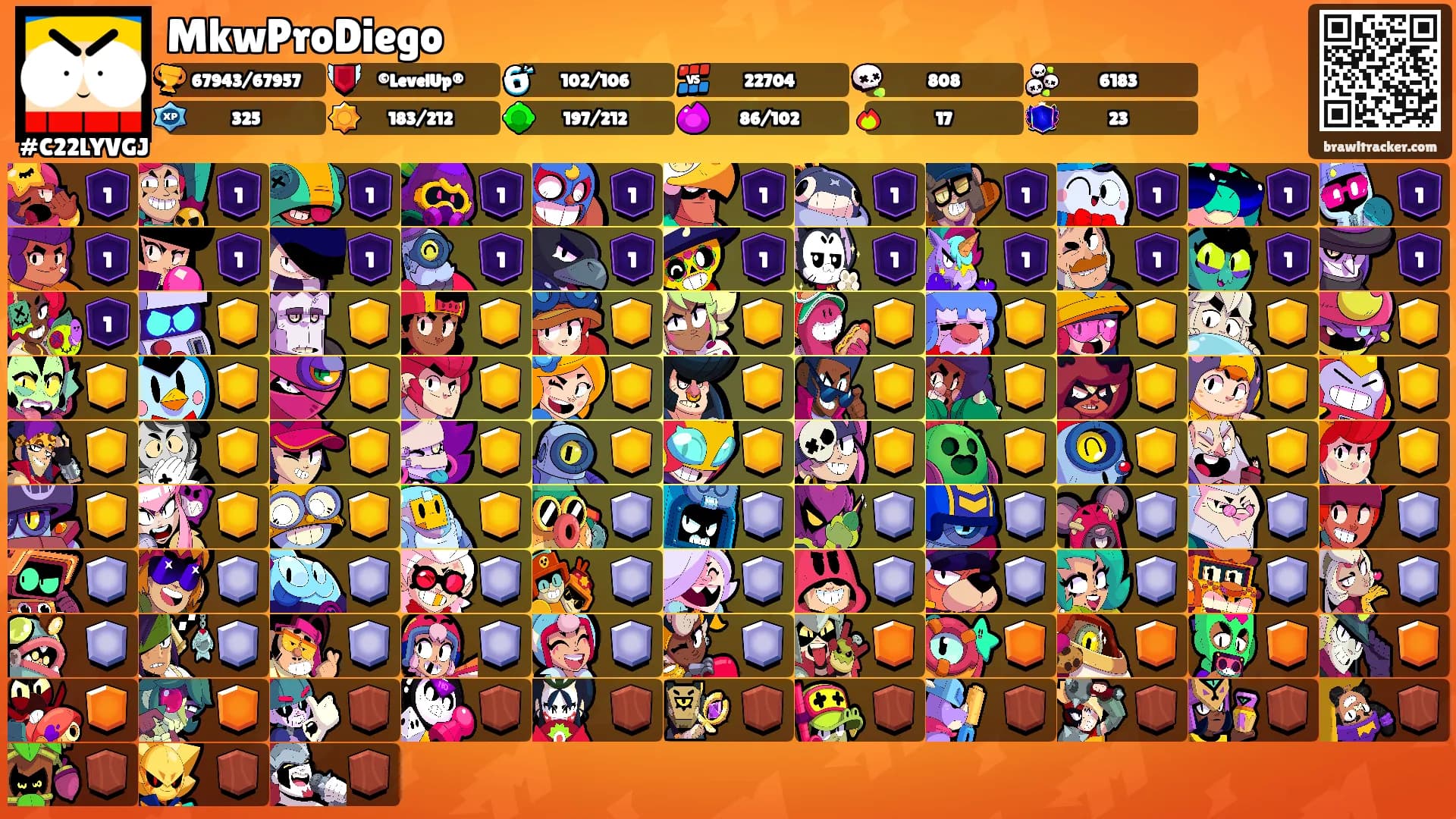 MkwProDiego's Ranks