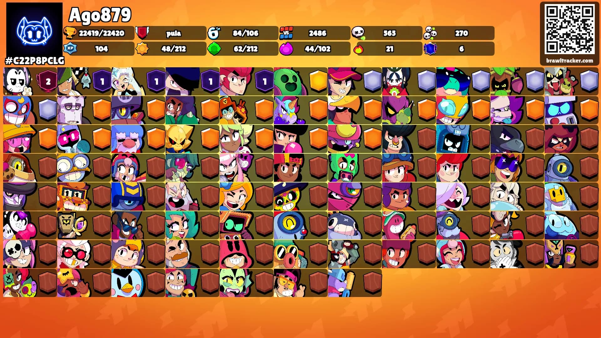Ago879's Ranks