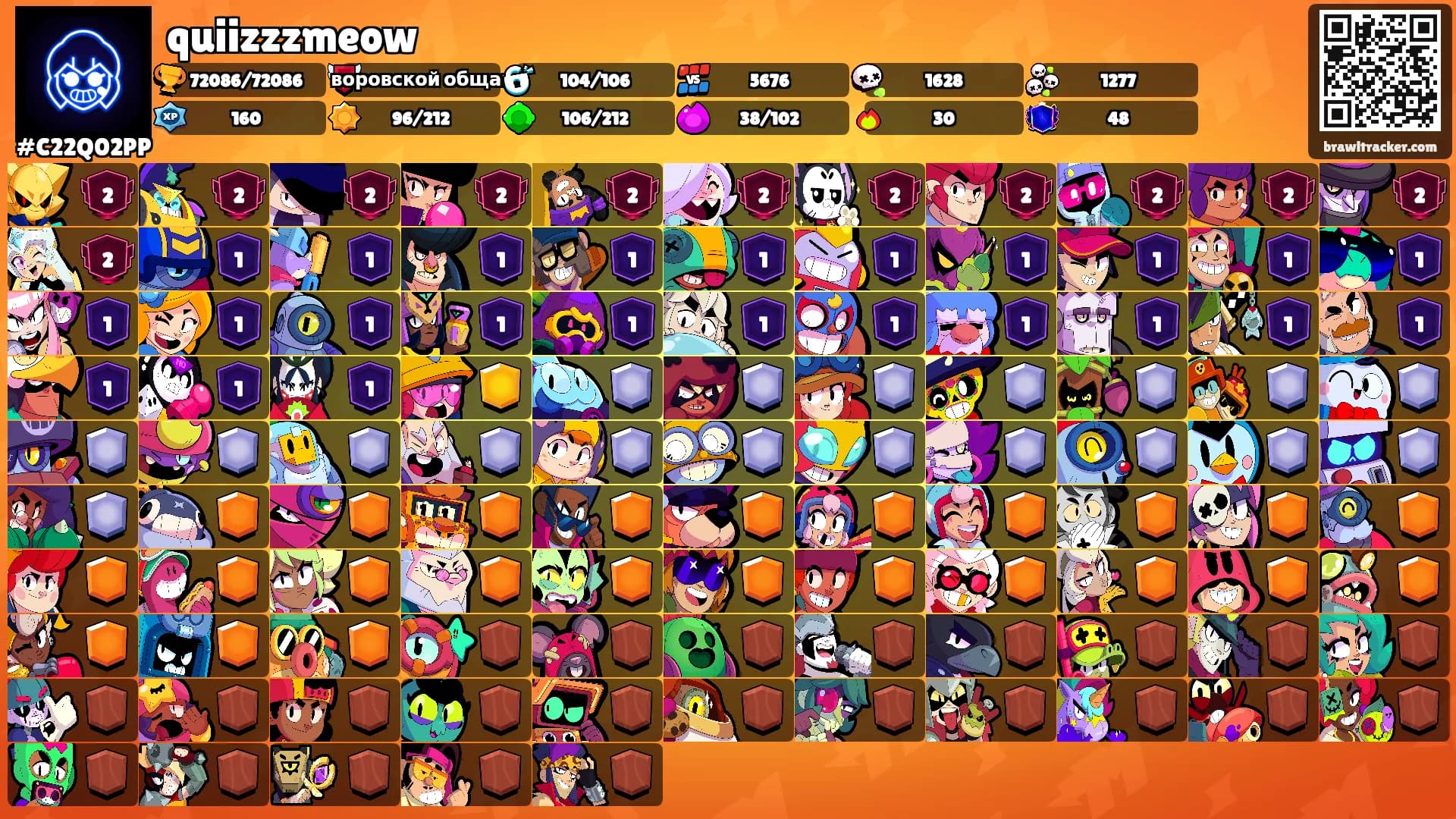 quiizzzmeow's Ranks