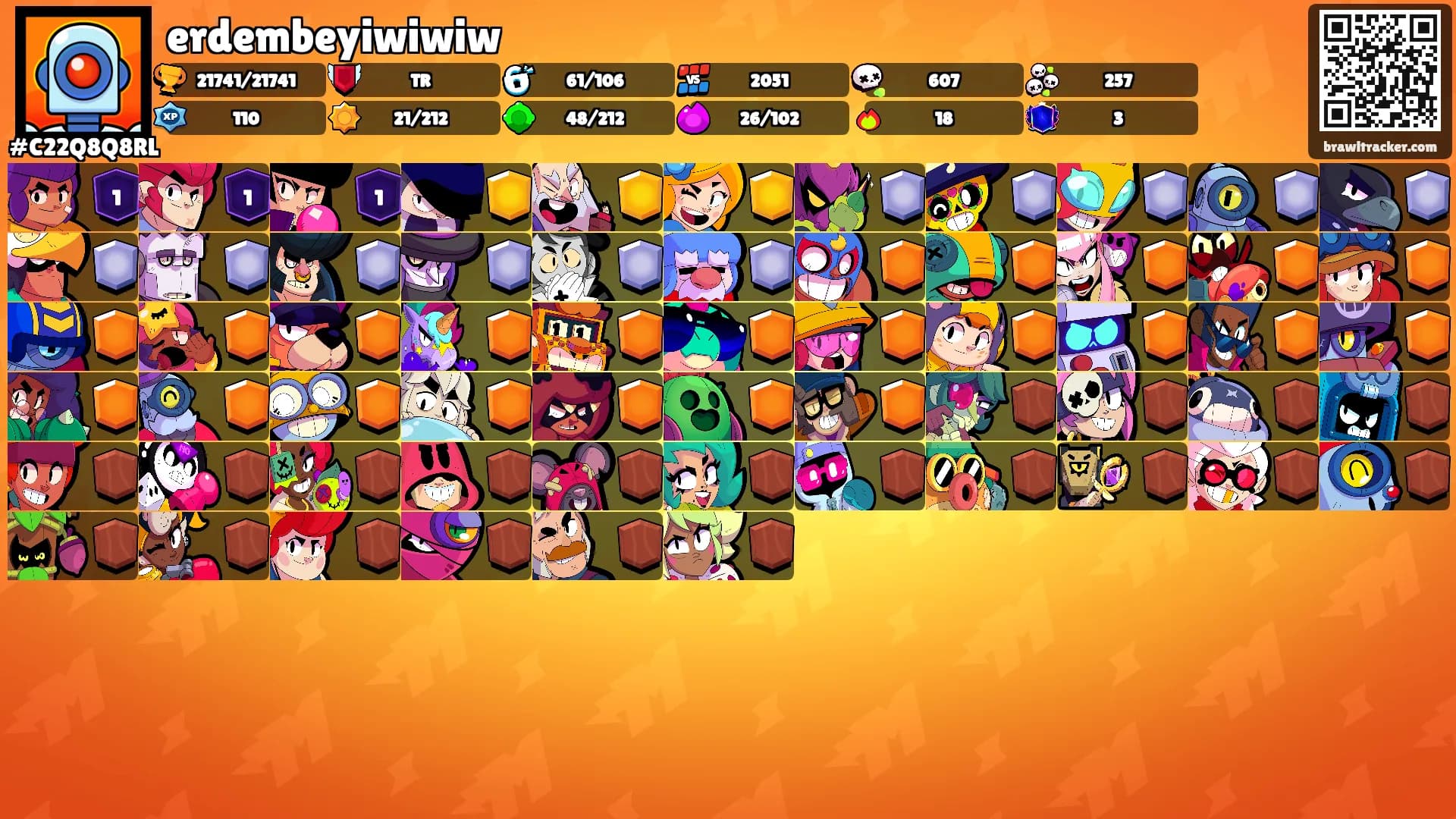 erdembeyiwiwiw's Ranks