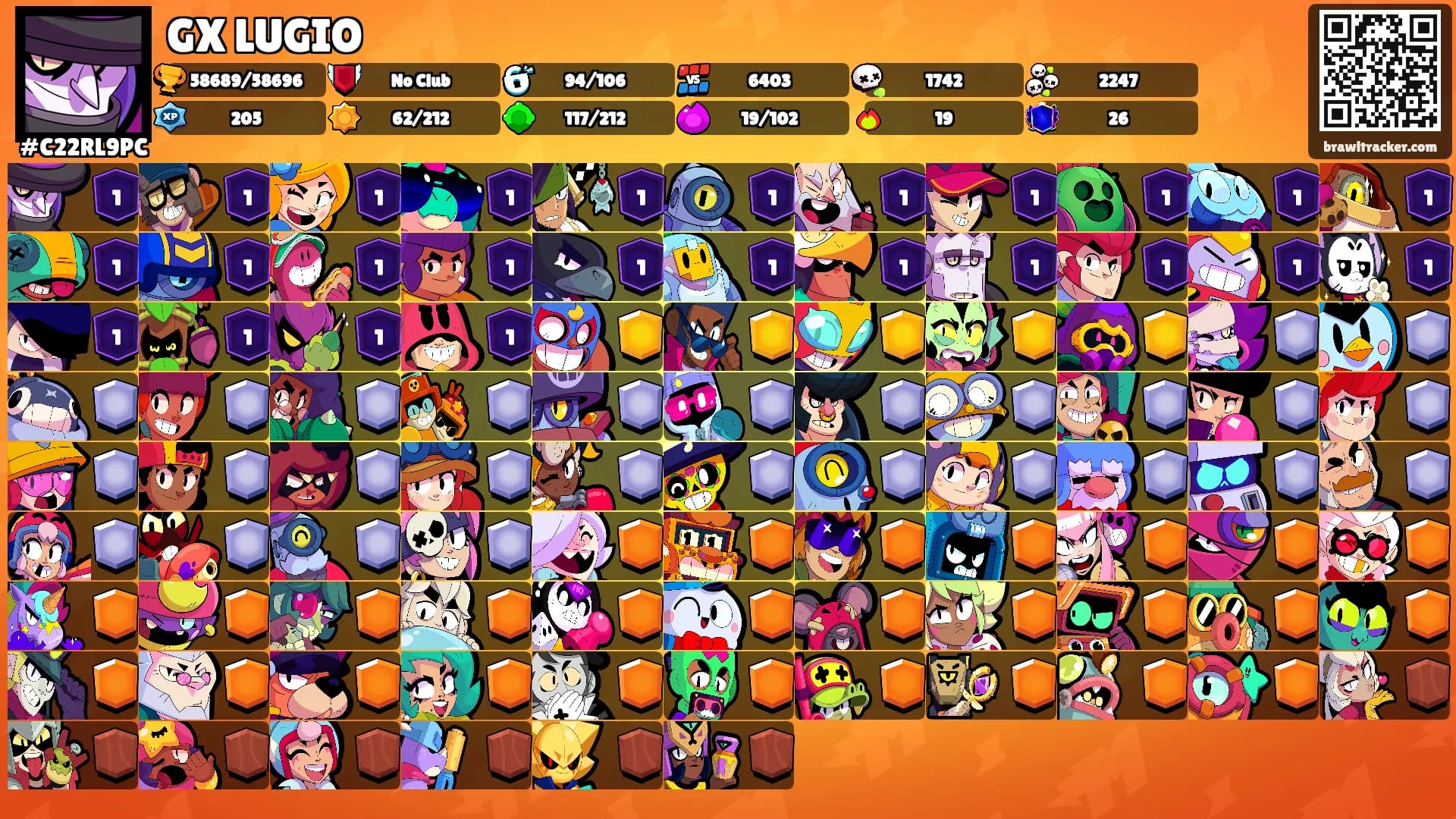 GX LUGIO's Ranks