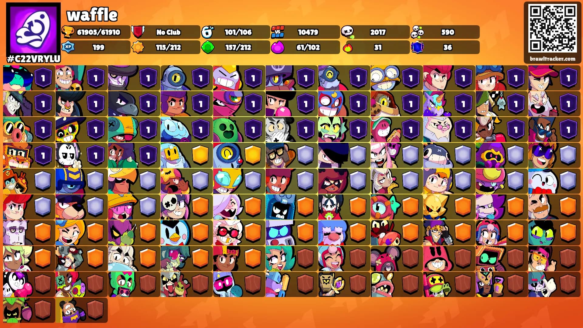 waffle's Ranks