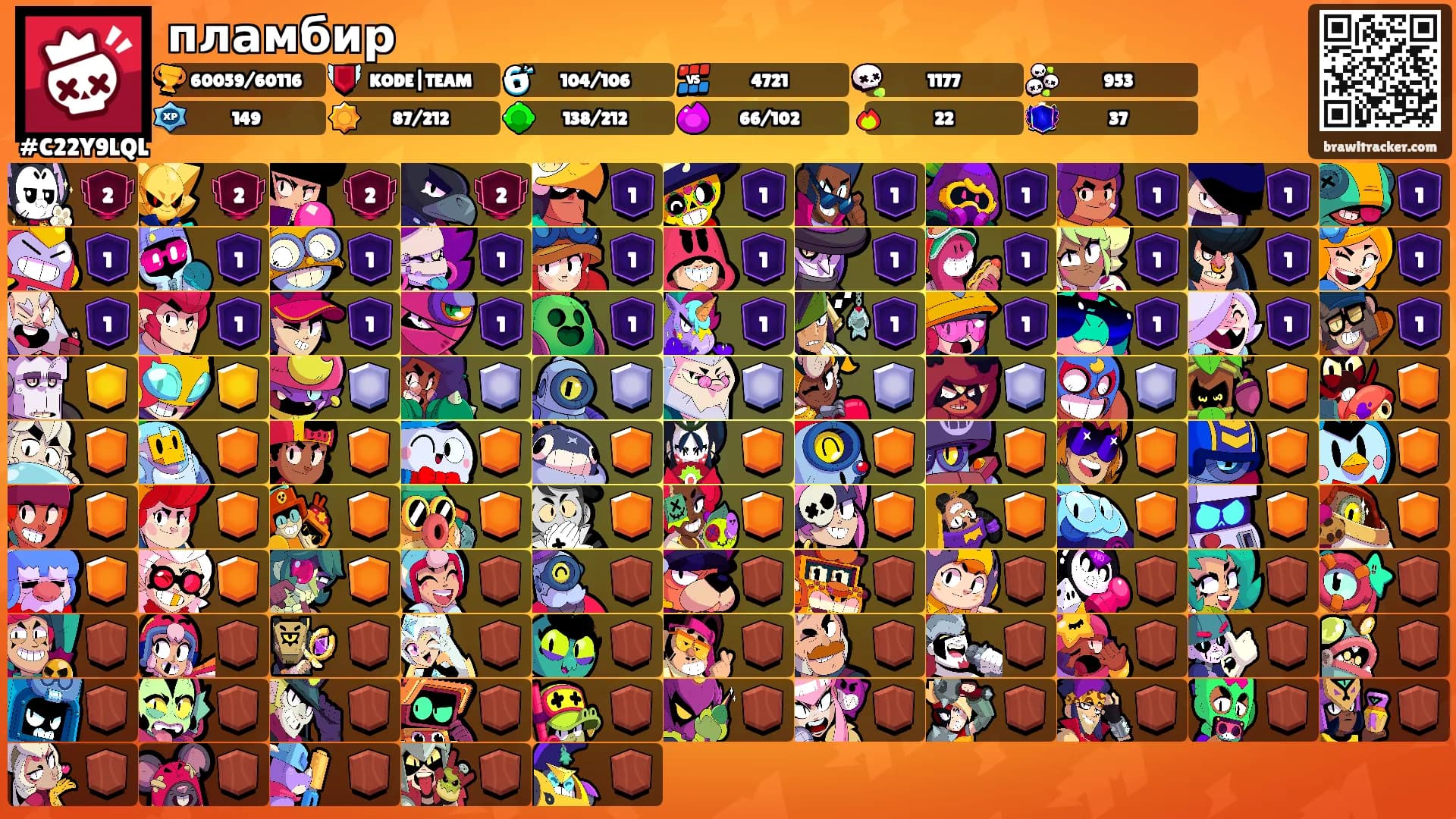 пламбир's Ranks