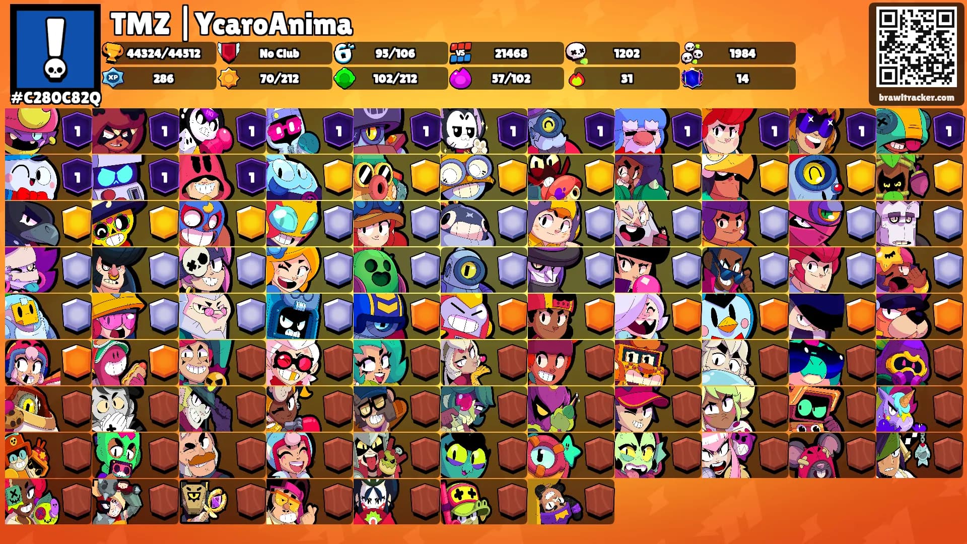 TMZ |YcaroAnima's Ranks