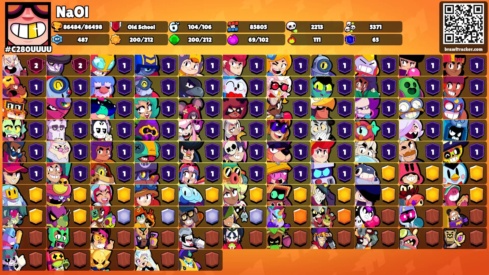 NaOl's Ranks