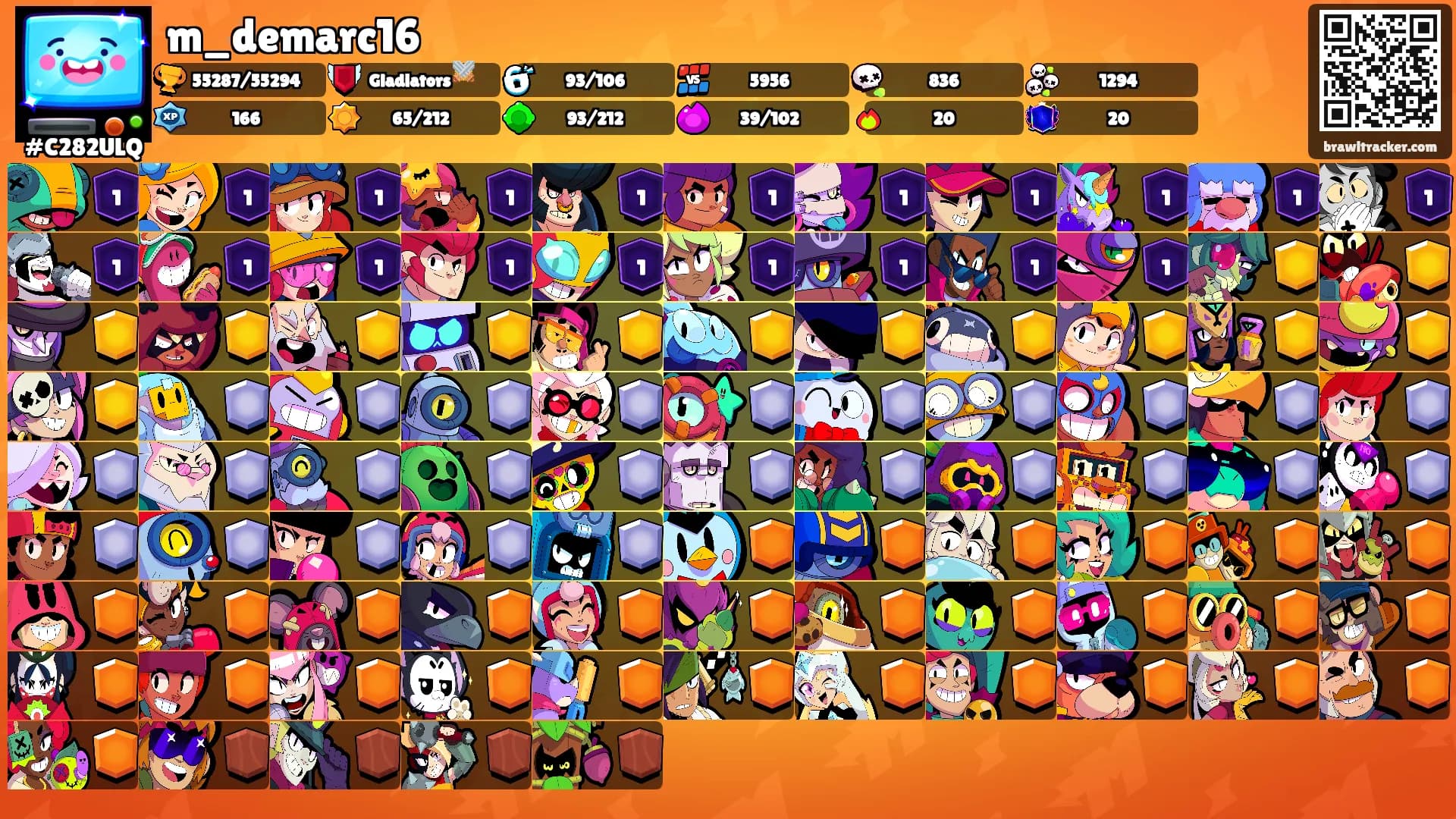 m_demarc16's Ranks