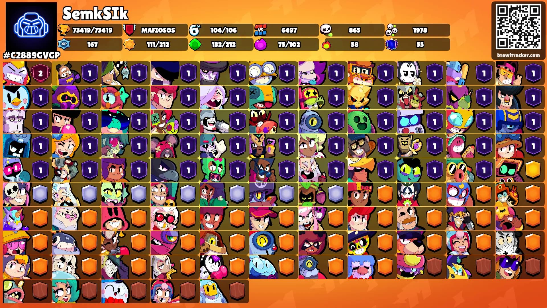 SemkSIk's Ranks
