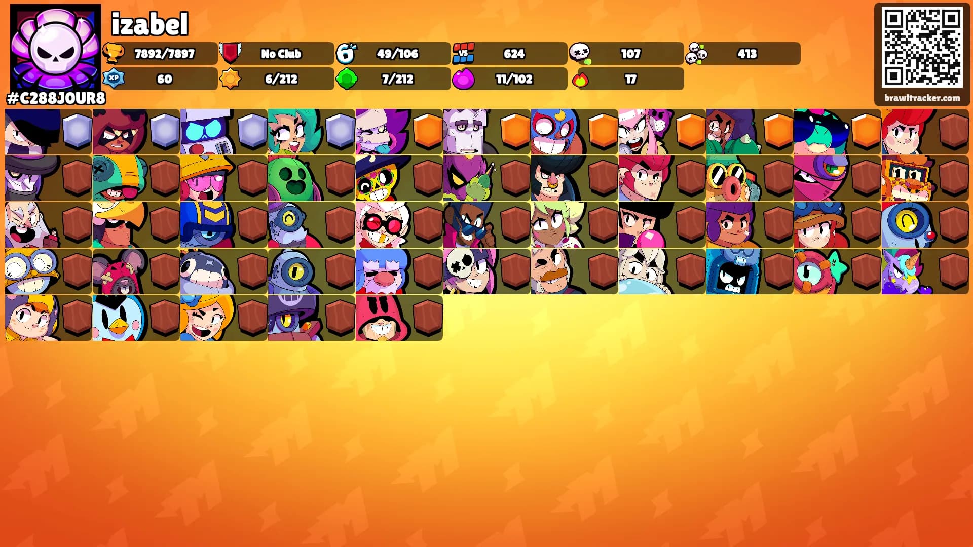 izabel's Ranks