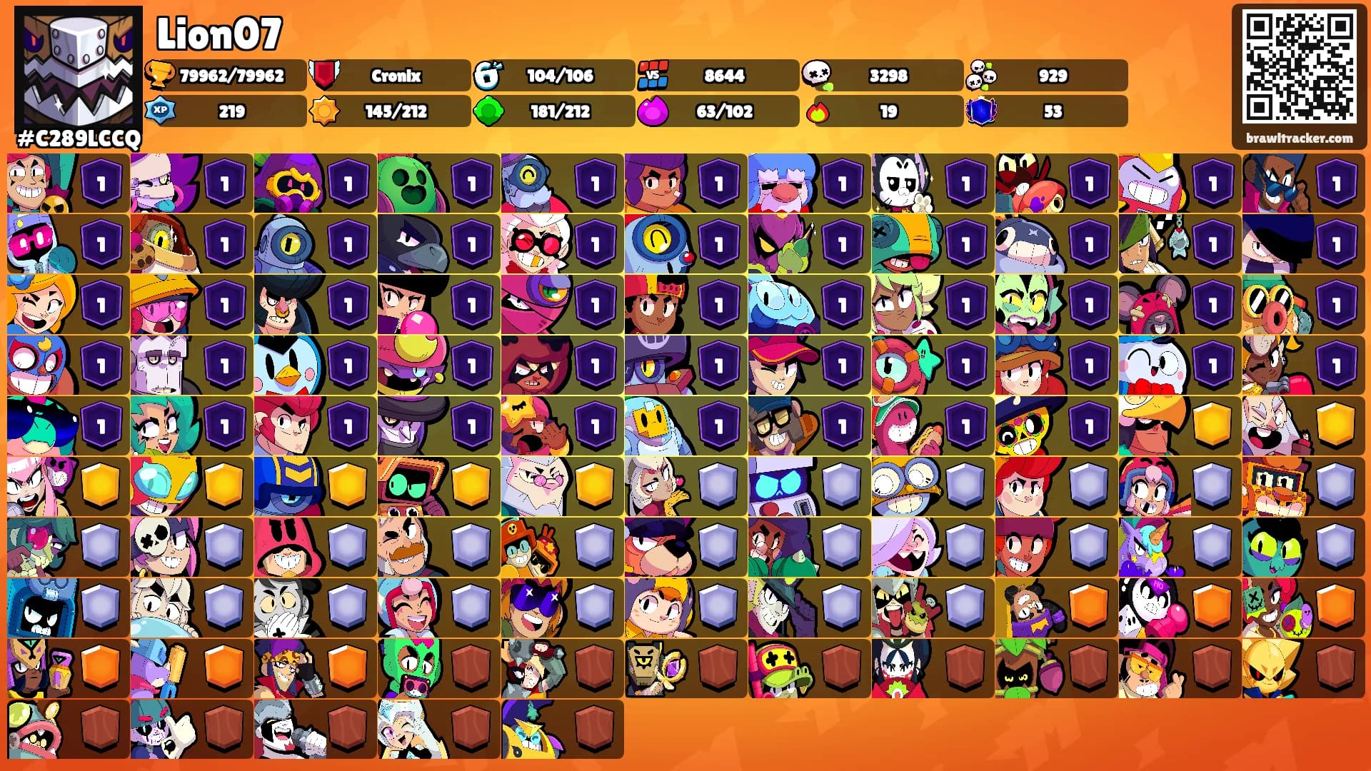 Lion07's Ranks