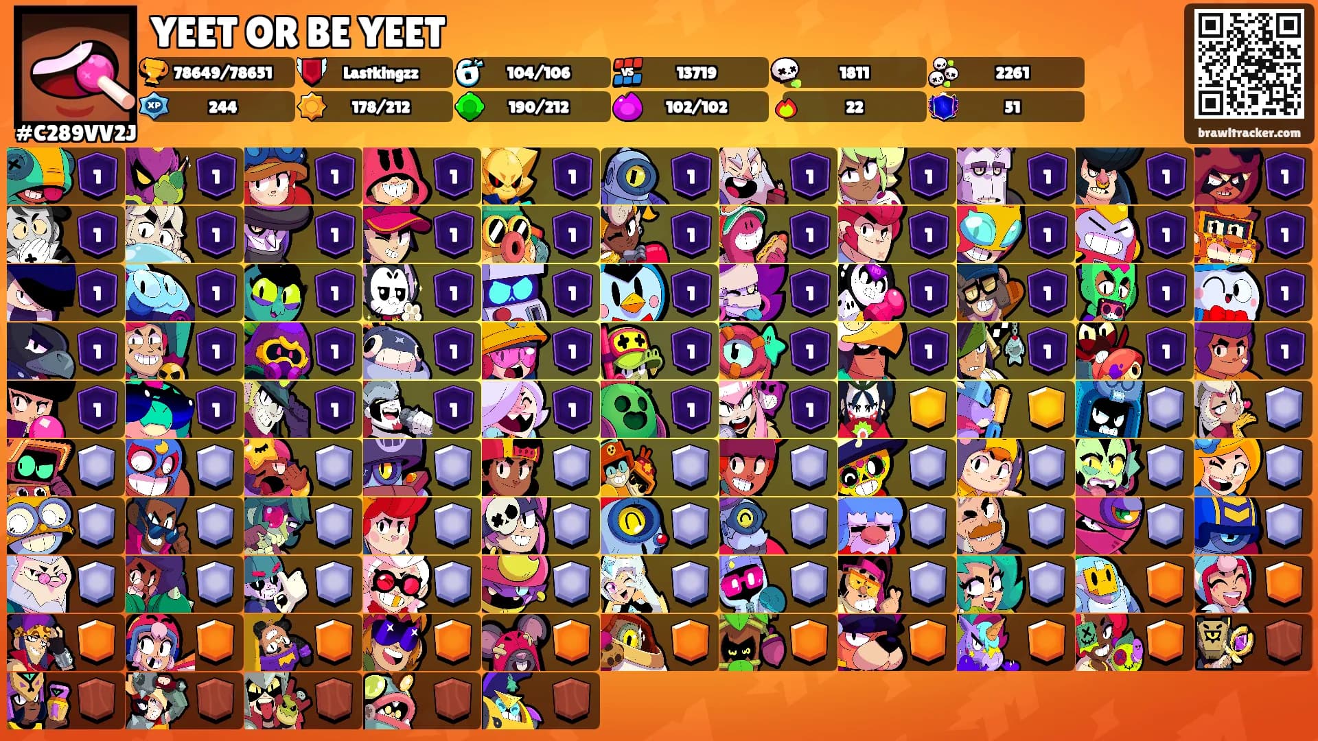 YEET OR BE YEET's Ranks