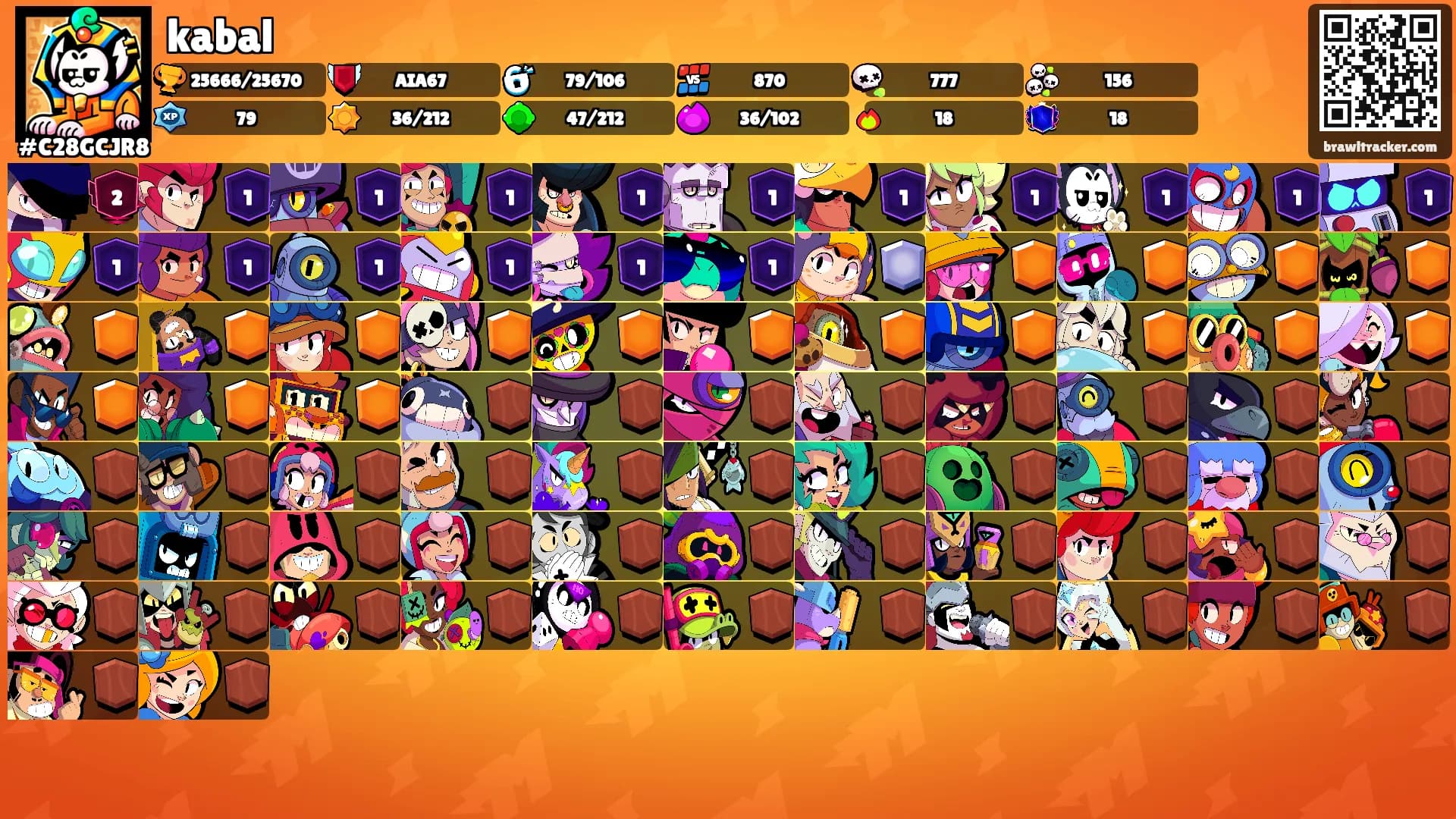 kabal's Ranks