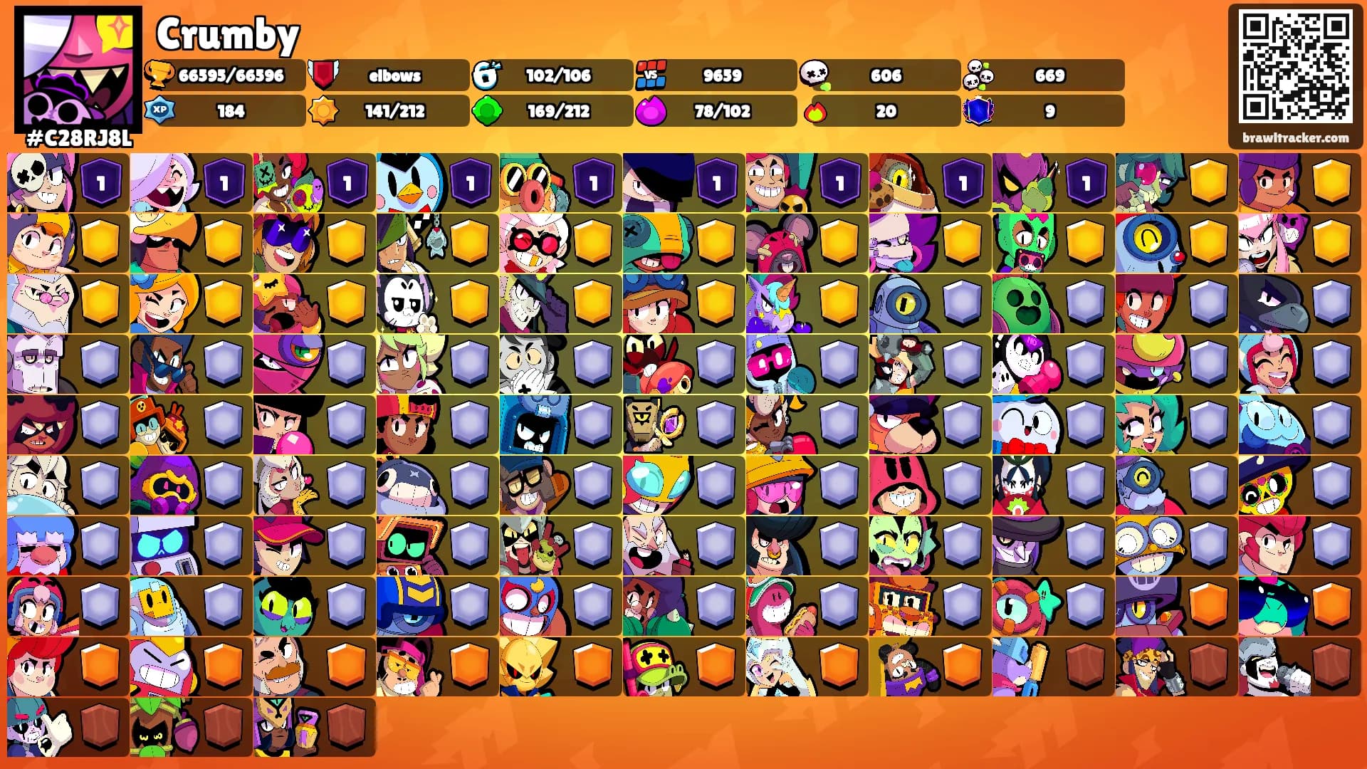 Crumby's Ranks