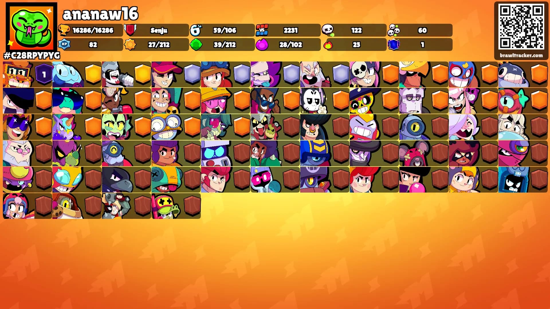 ananaw16's Ranks