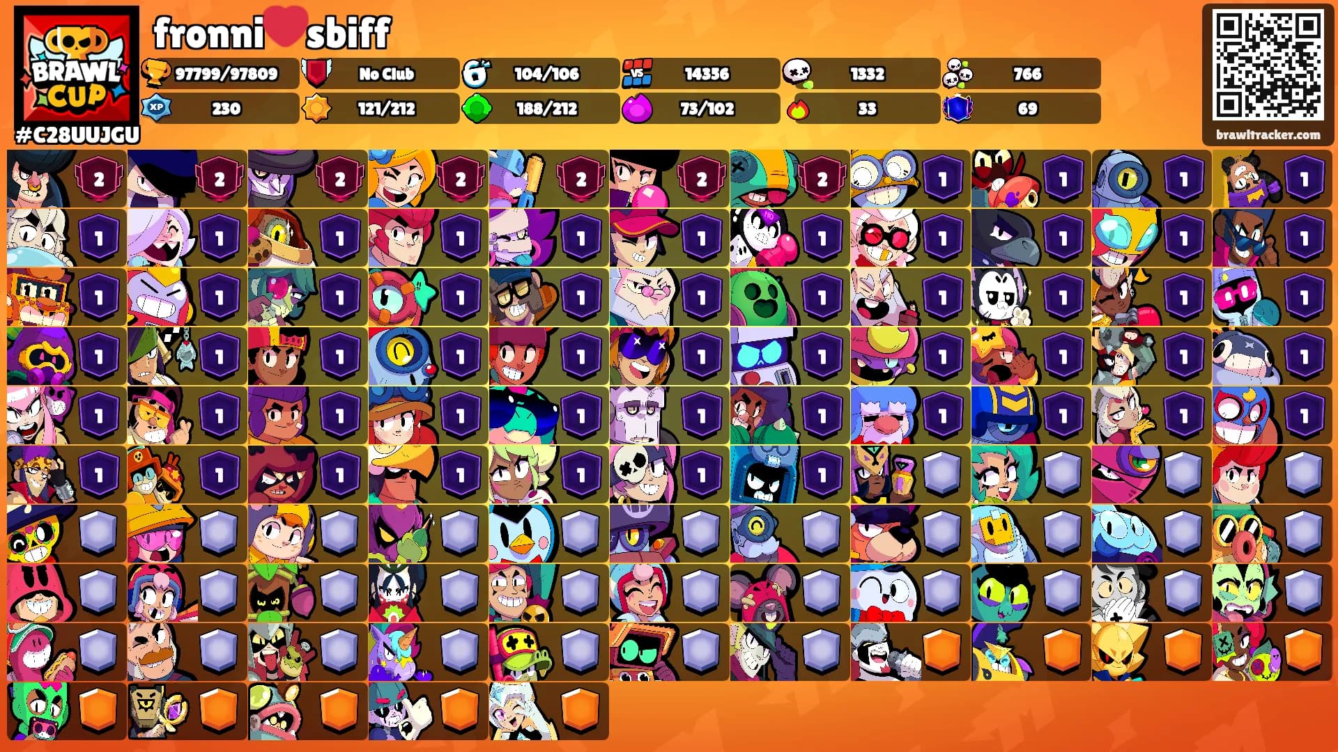 fronni❤️sbiff's Ranks