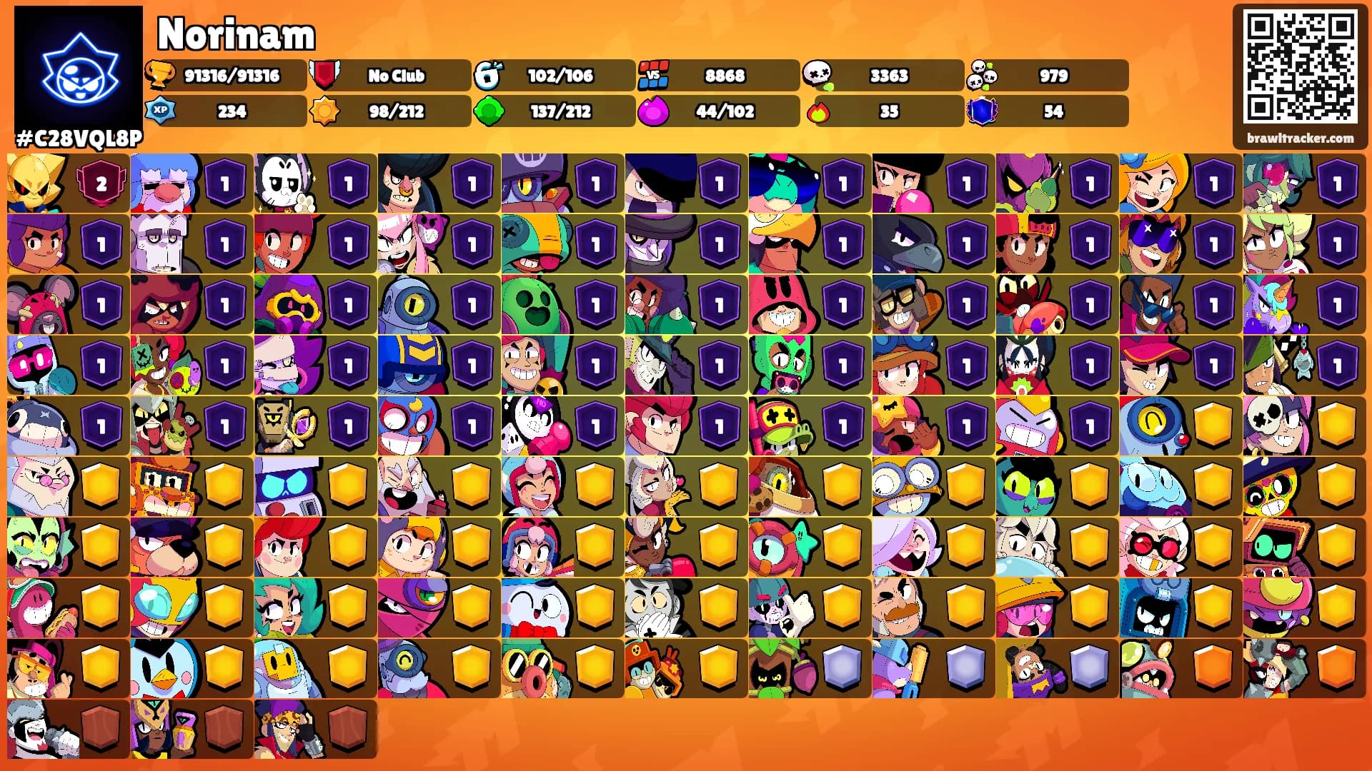 Norinam's Ranks