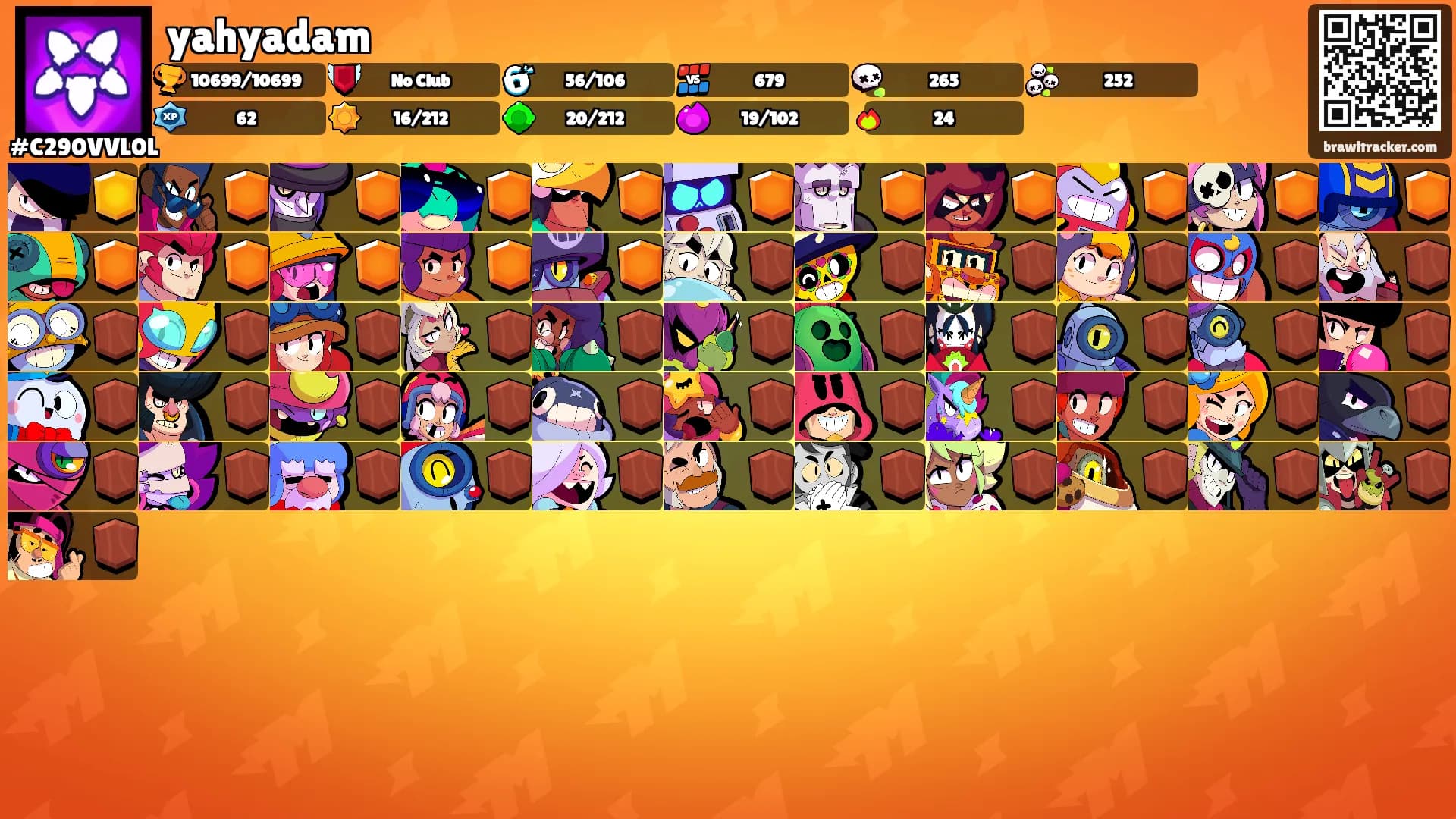 yahyadam's Ranks