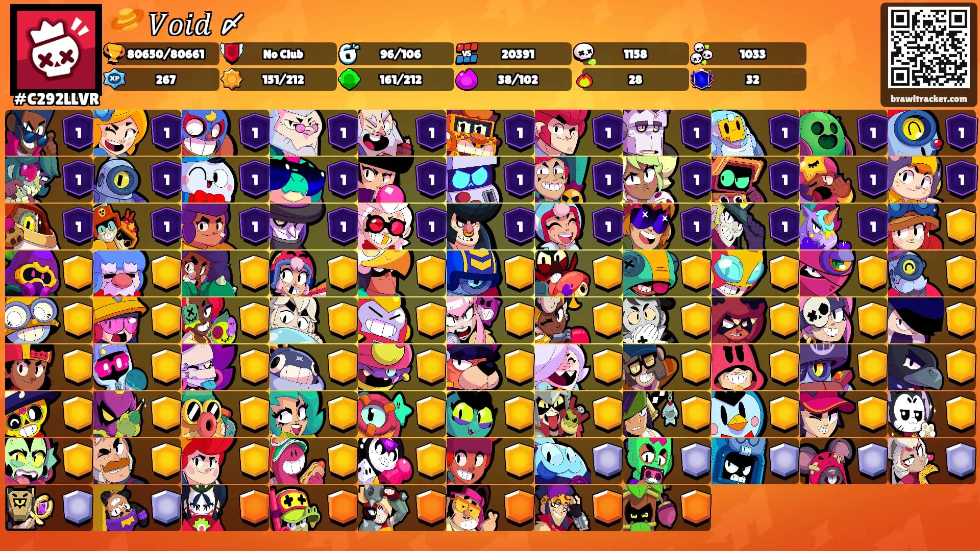 🪐 𝑉𝑜𝑖𝑑 〆's Ranks
