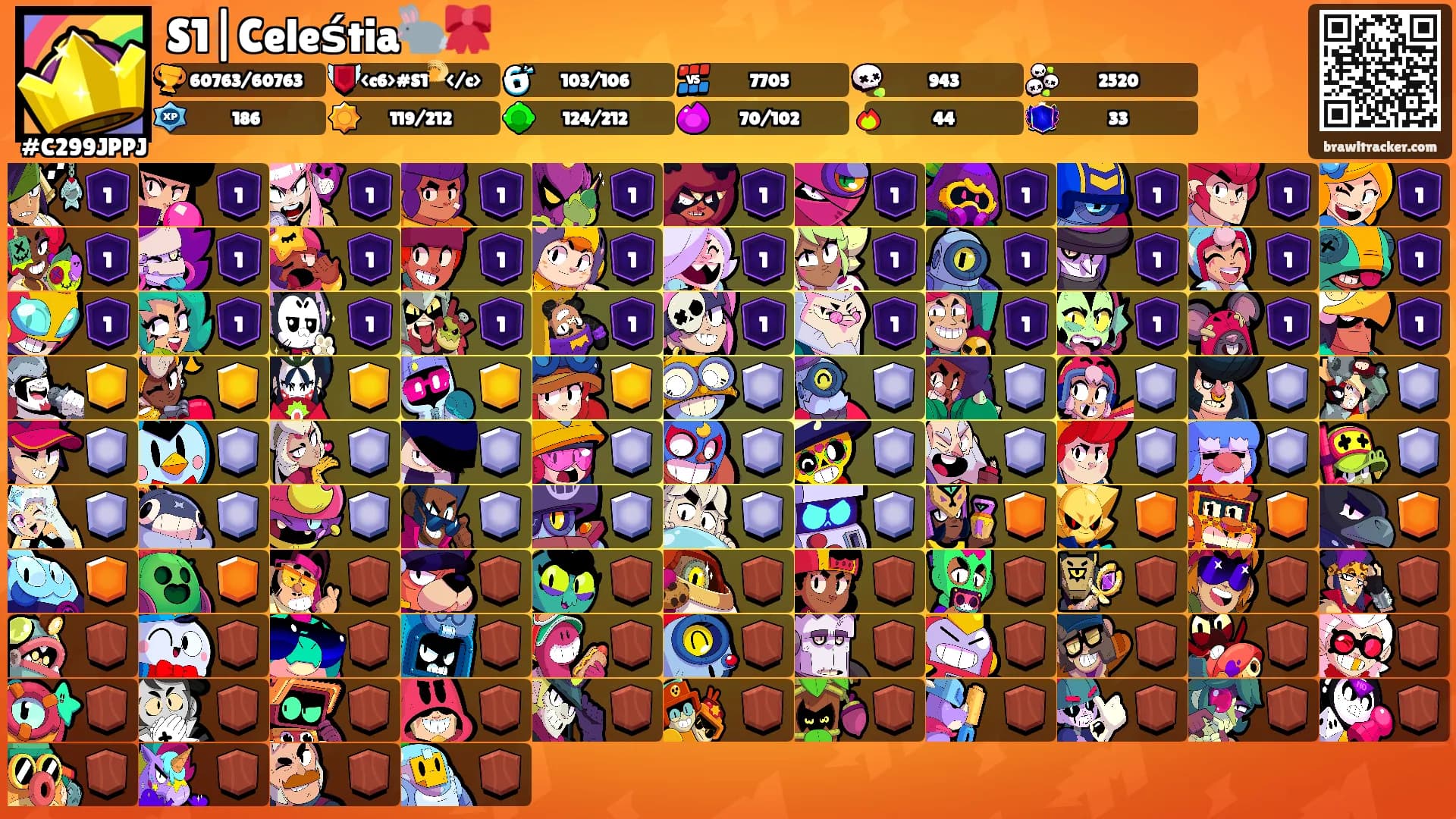 S1|Celeśtia🐇🎀's Ranks