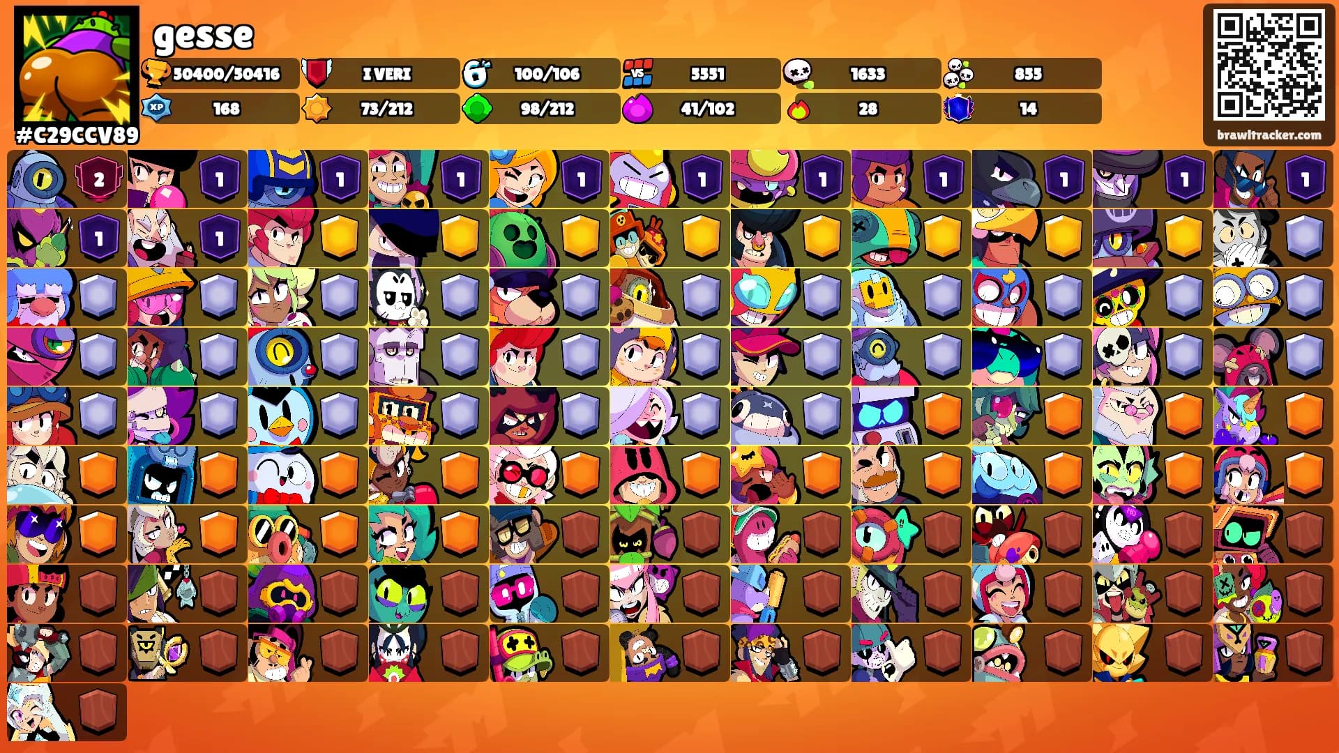 gesse's Ranks