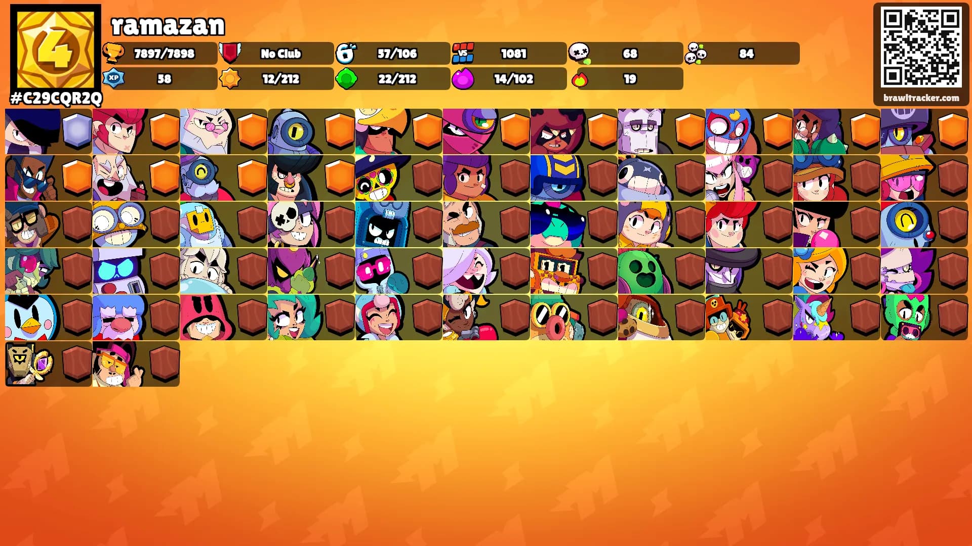 ramazan's Ranks