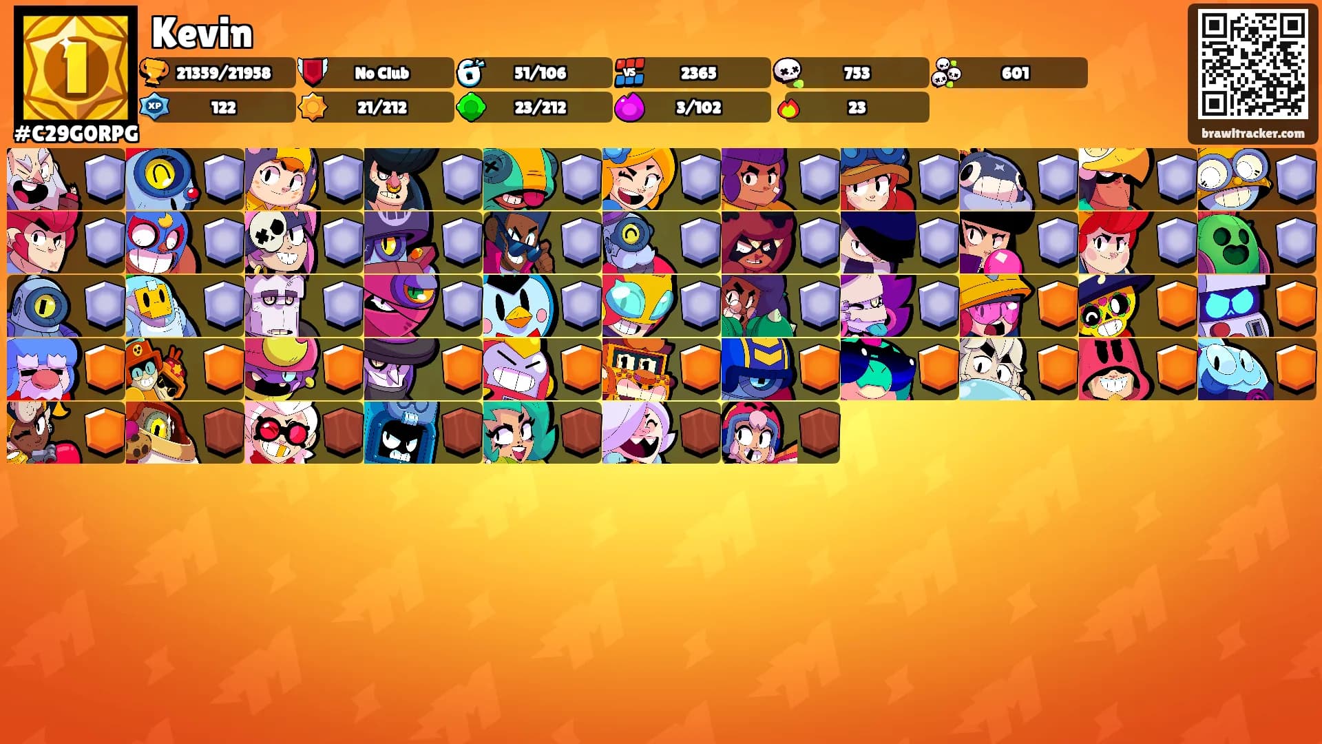 Kevin's Ranks