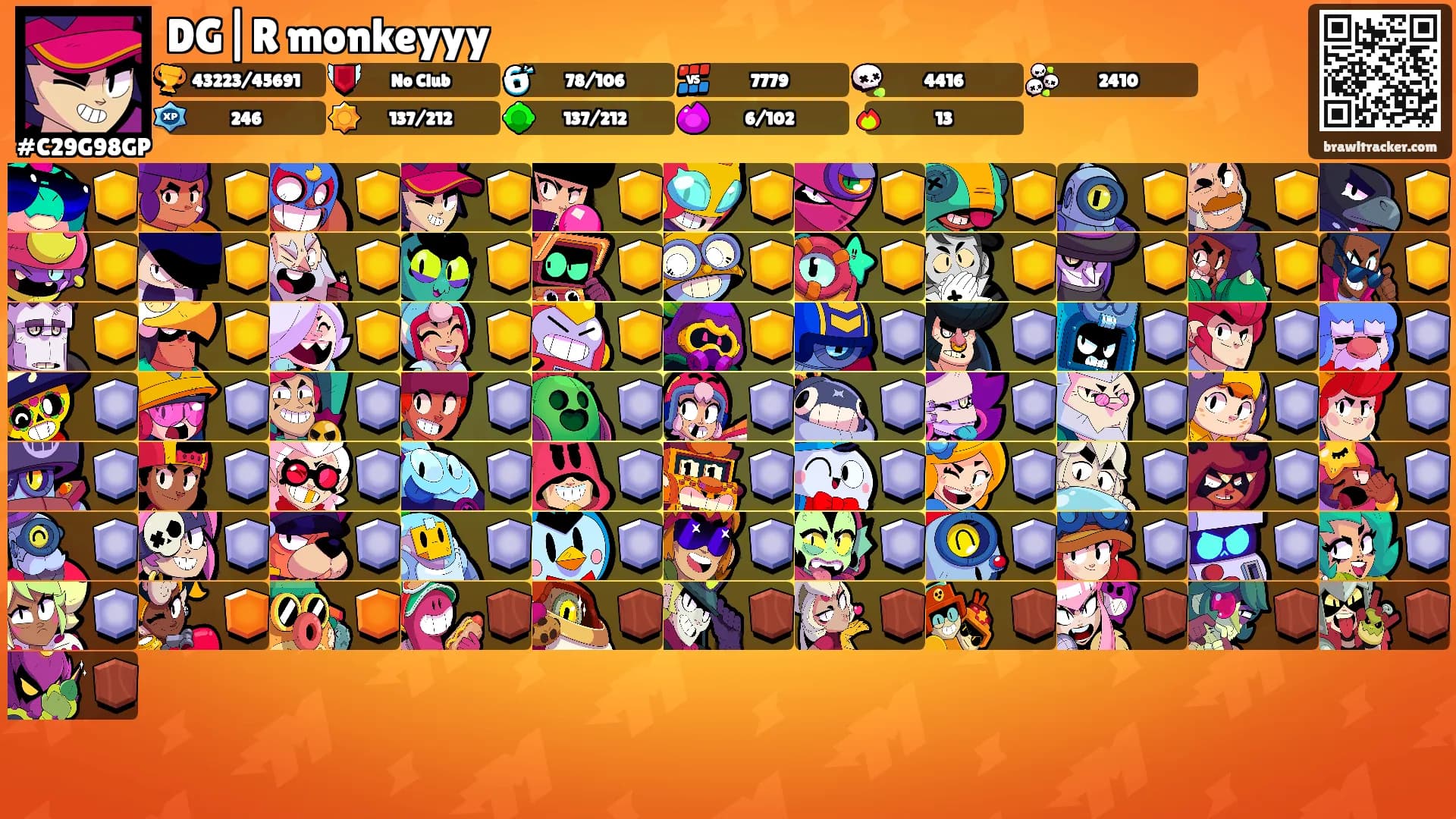 DG|R monkeyyy's Ranks