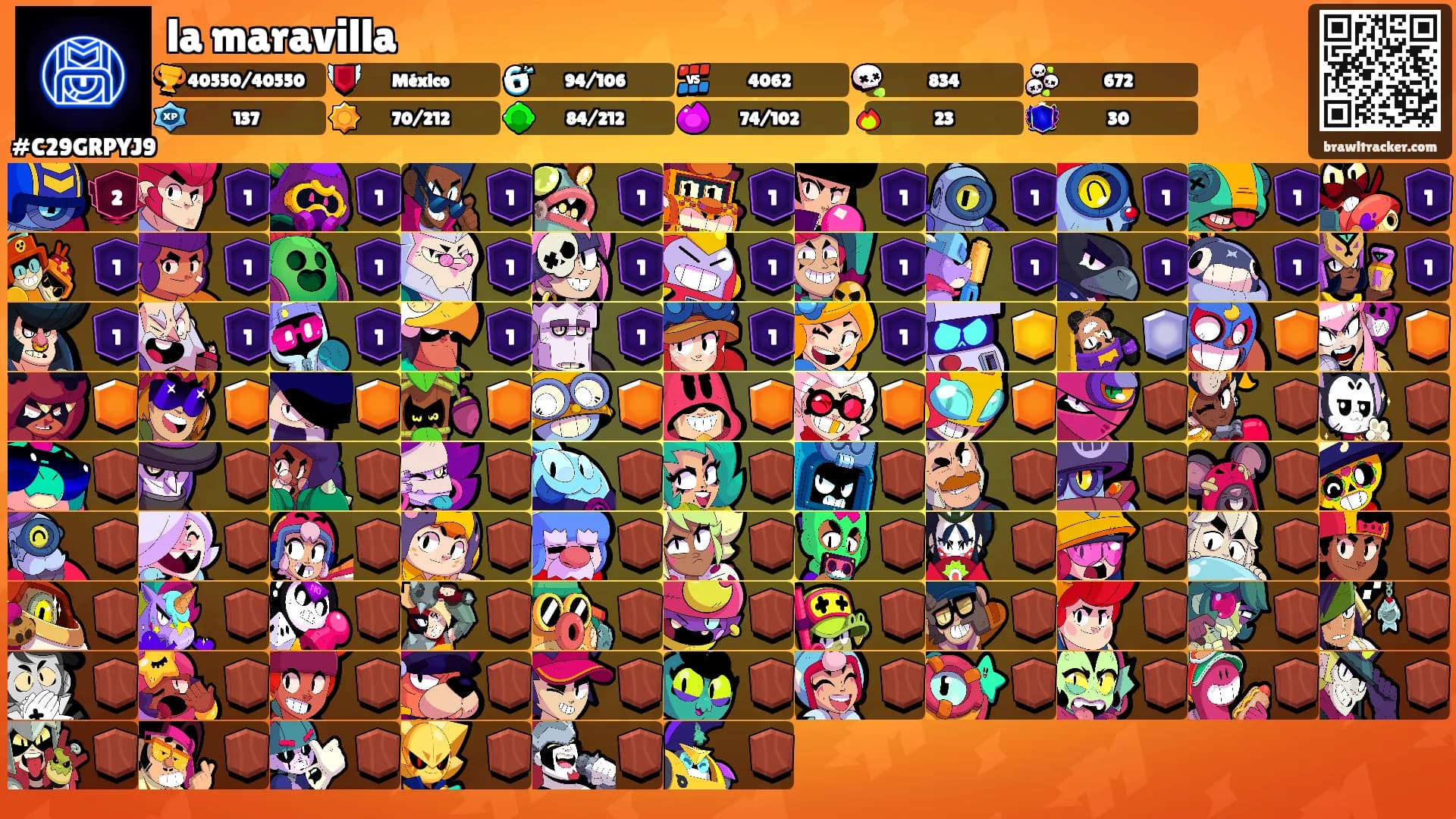 la maravilla's Ranks