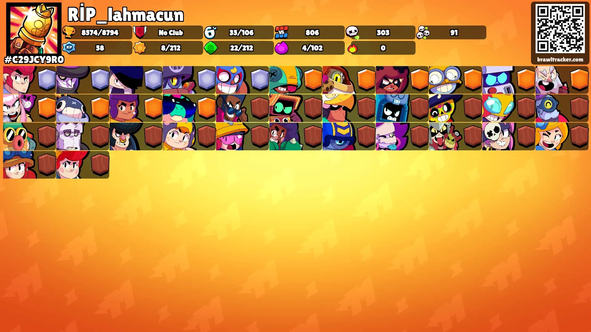 RİP_lahmacun's Ranks