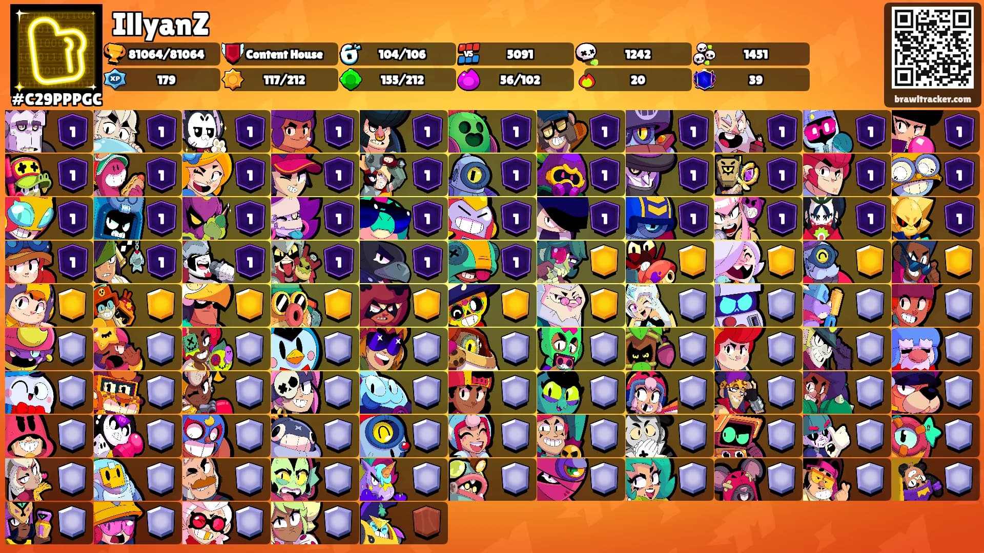 IllyanZ's Ranks