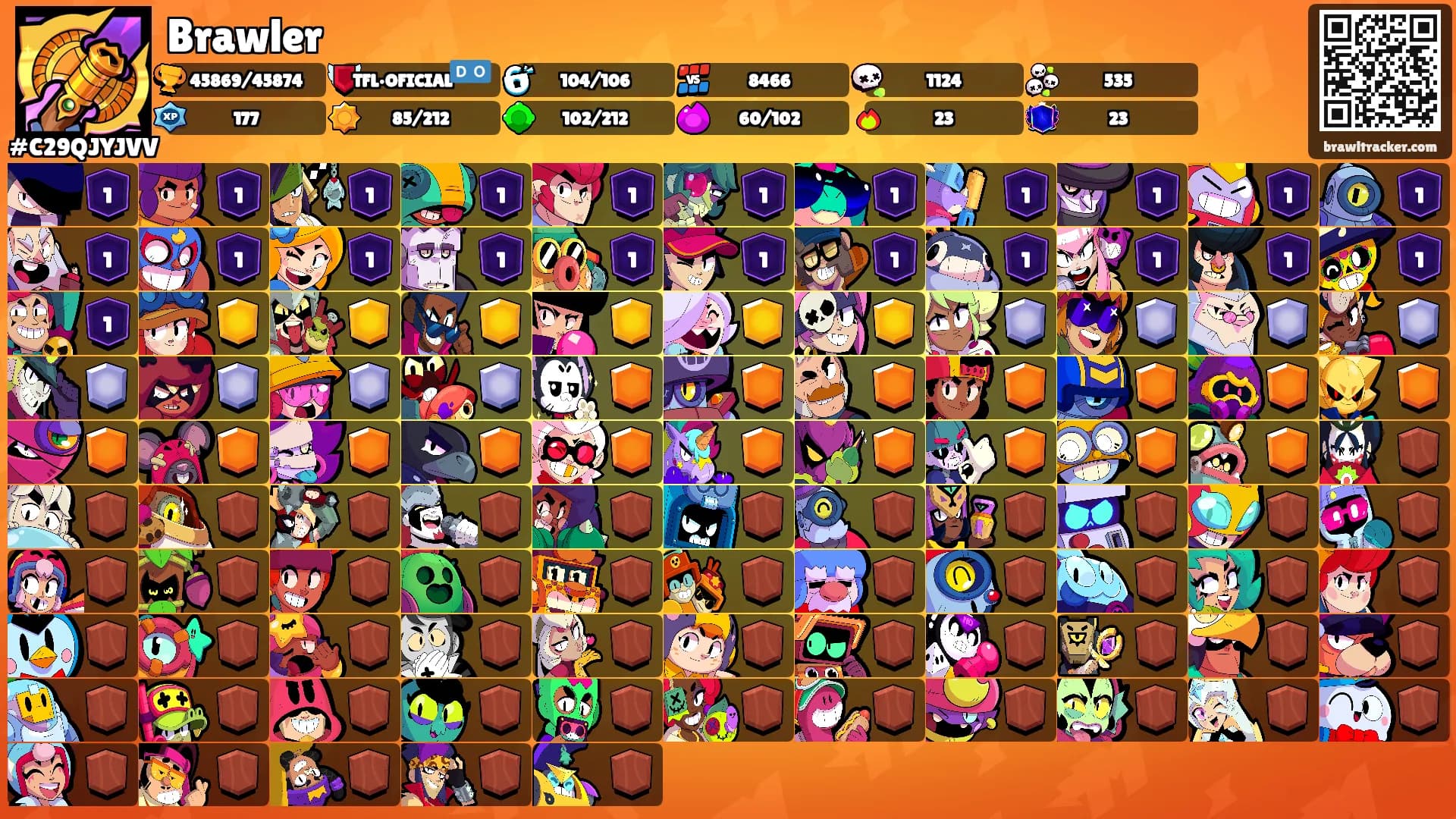 Brawler's Ranks
