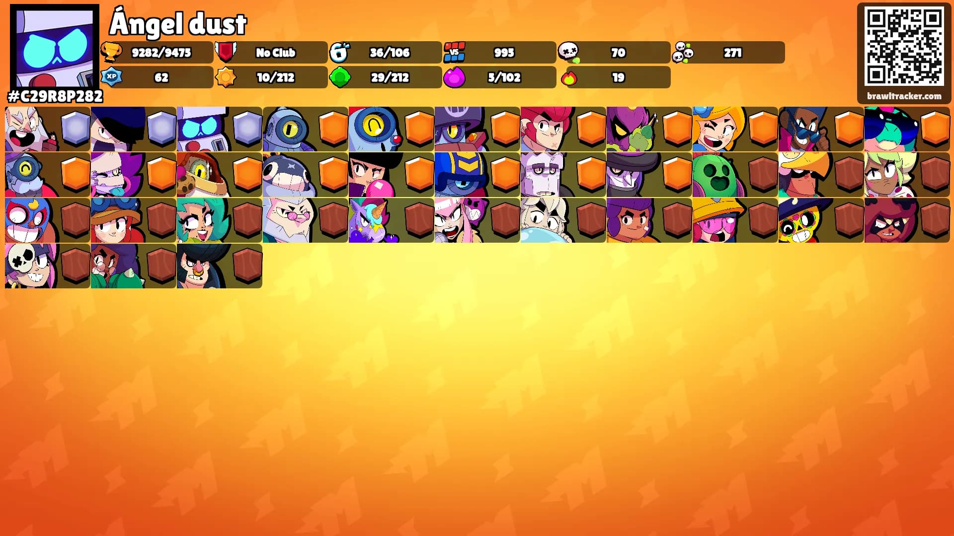 Ángel dust's Ranks