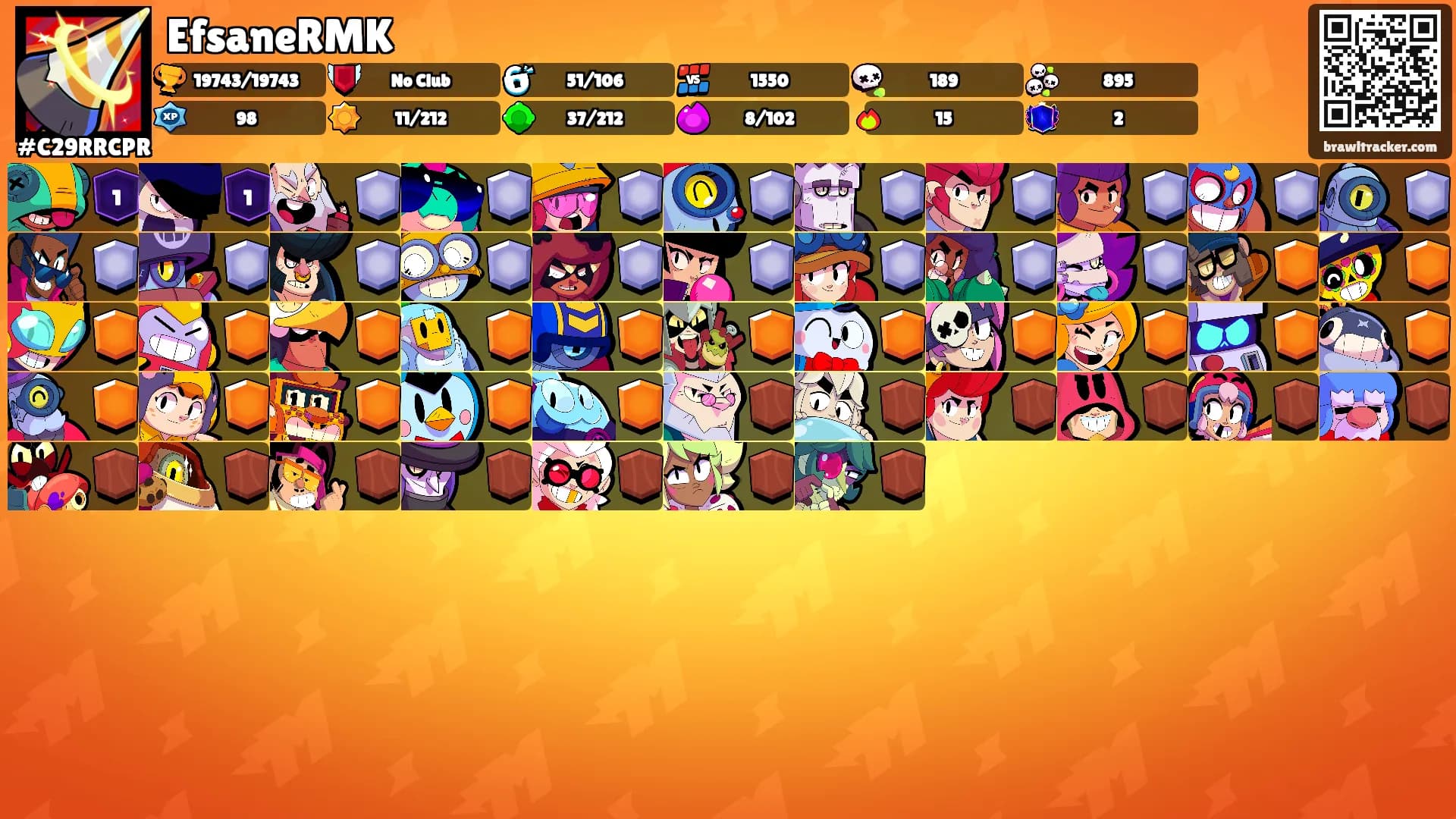 EfsaneRMK's Ranks
