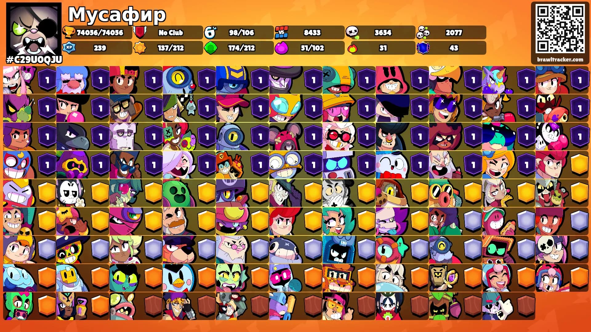 Мусафир's Ranks