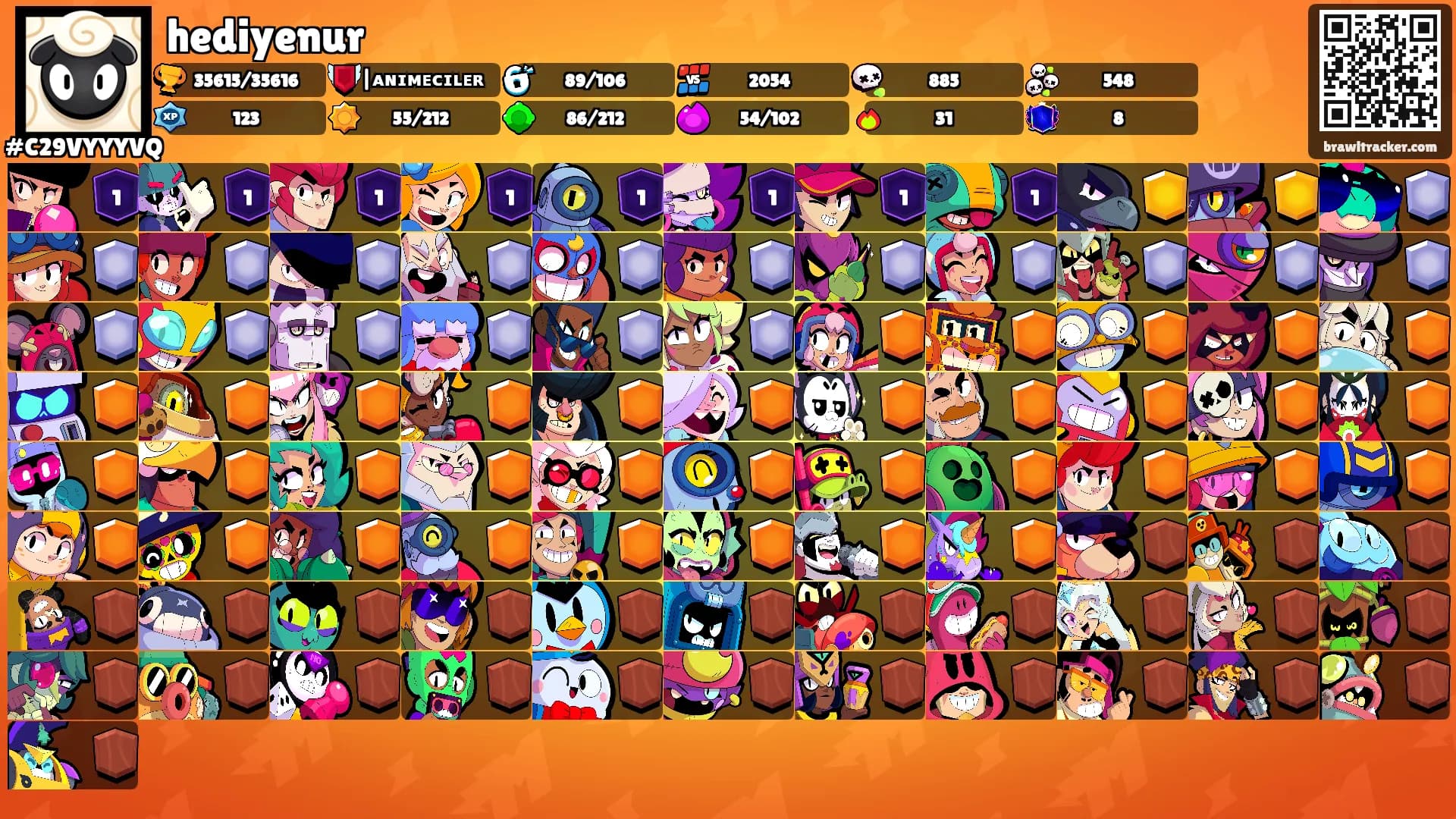 hediyenur's Ranks