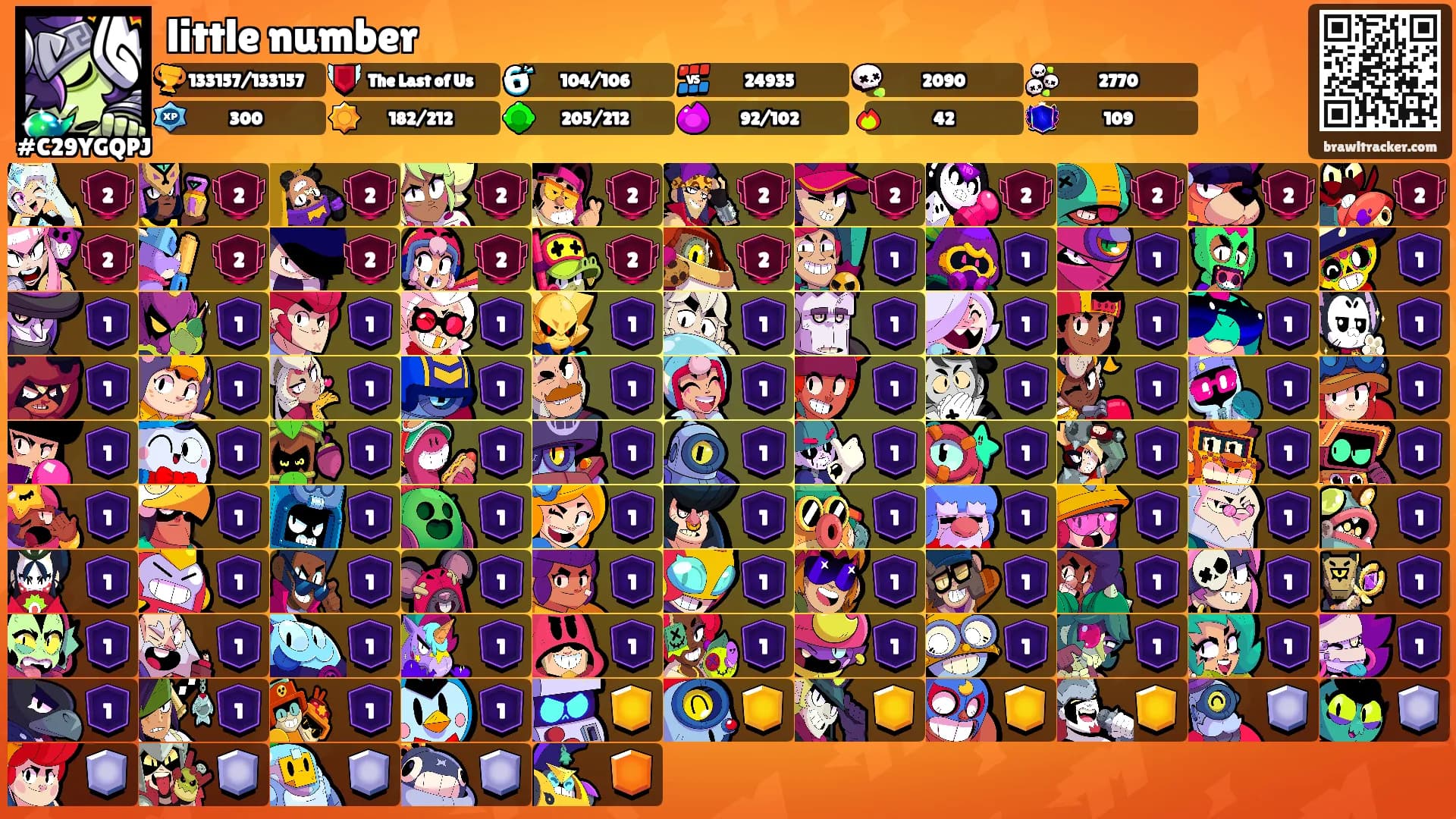 little number's Ranks