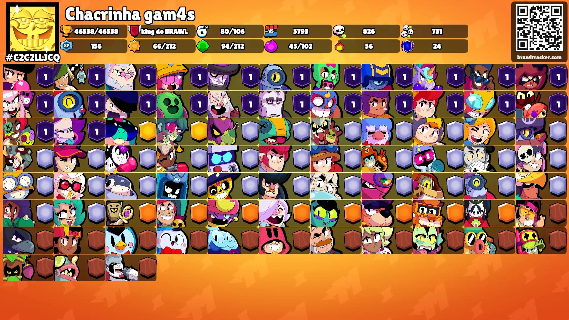 Chacrinha gam4s's Ranks
