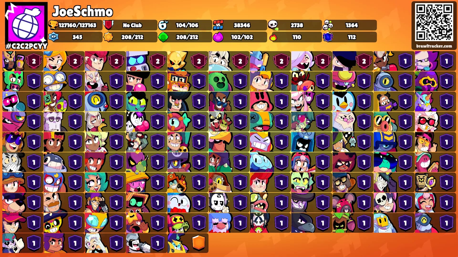 JoeSchmo's Ranks