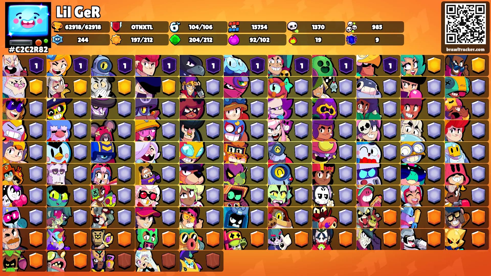 Lil GeR's Ranks