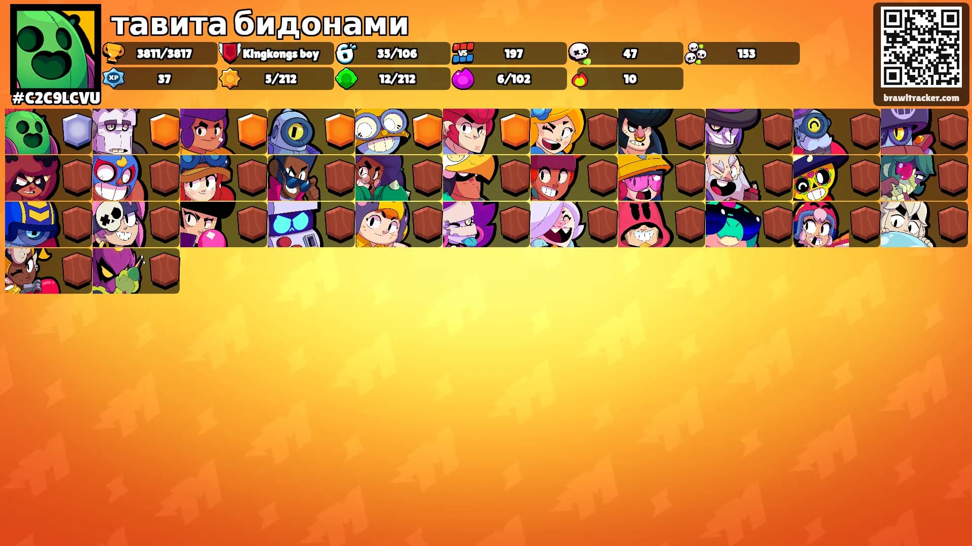 тавита бидонами's Ranks