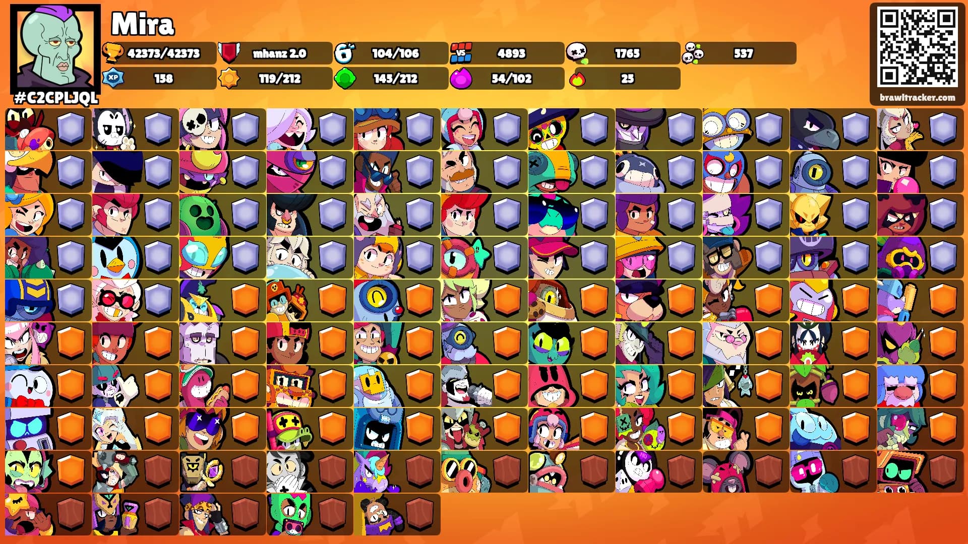 Mira's Ranks