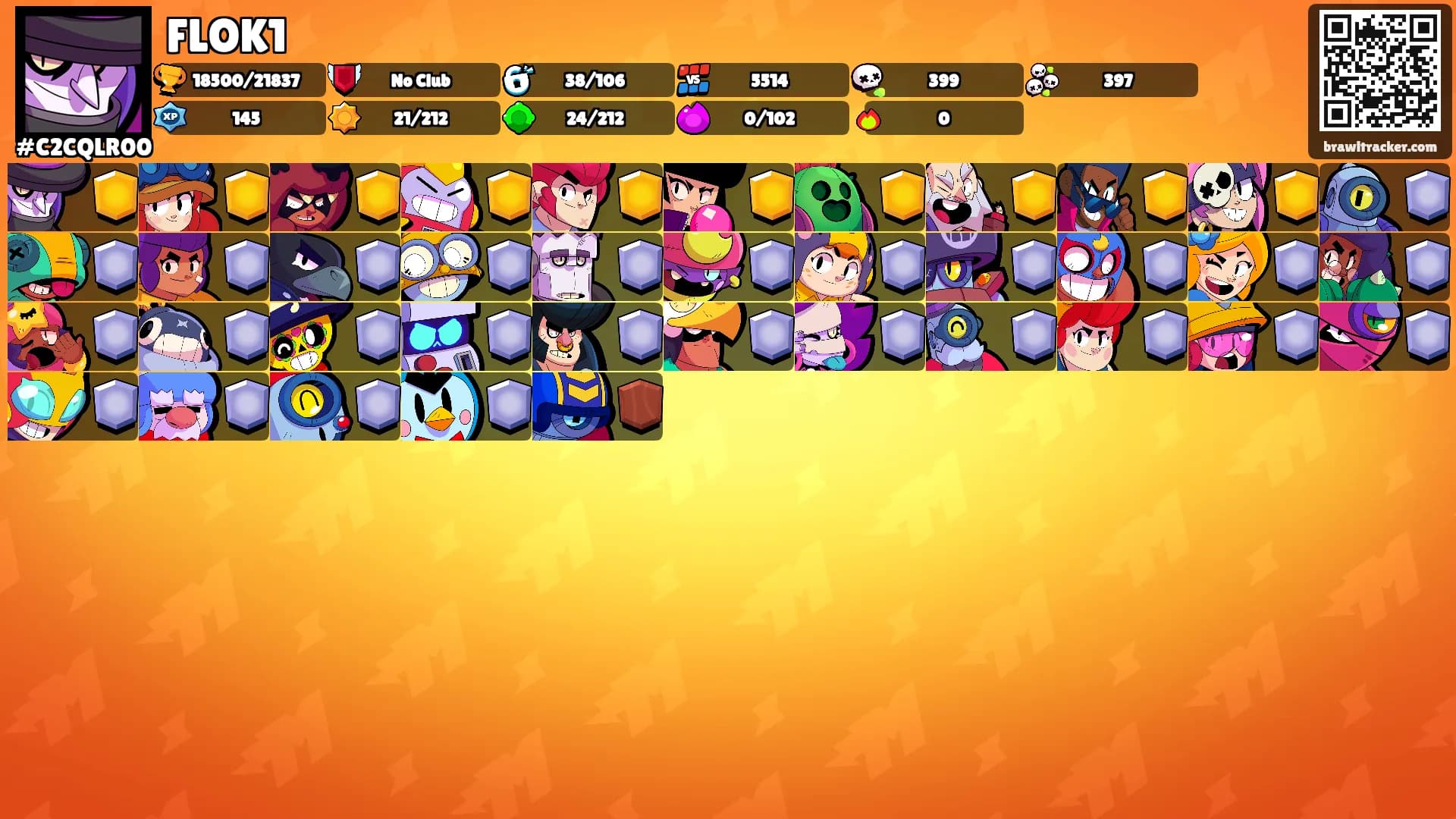 FLOK1's Ranks