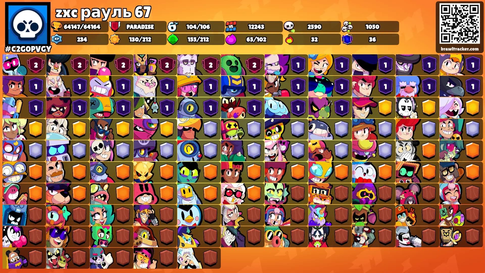 zxc рауль 67's Ranks