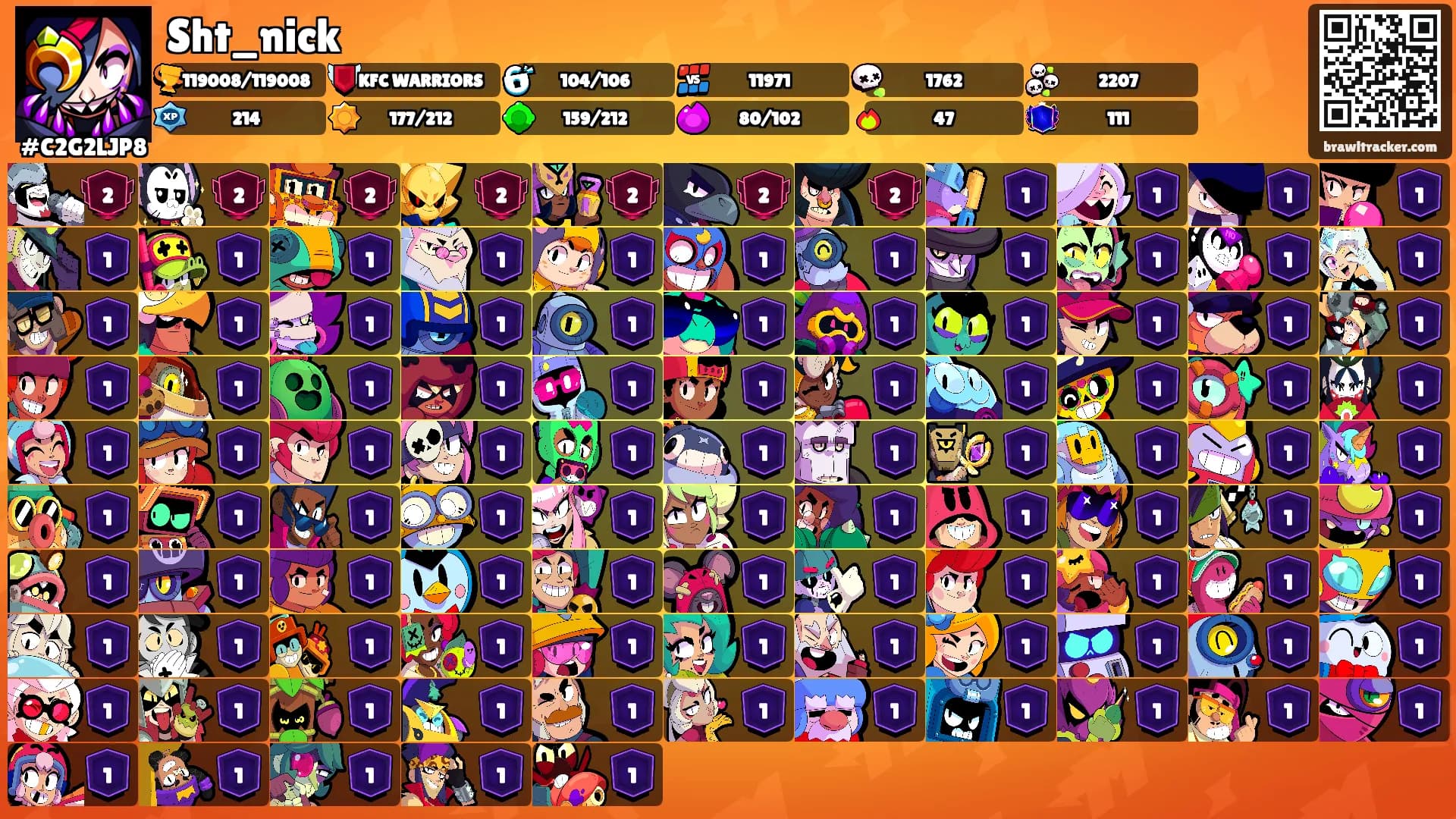 Sht_nick's Ranks