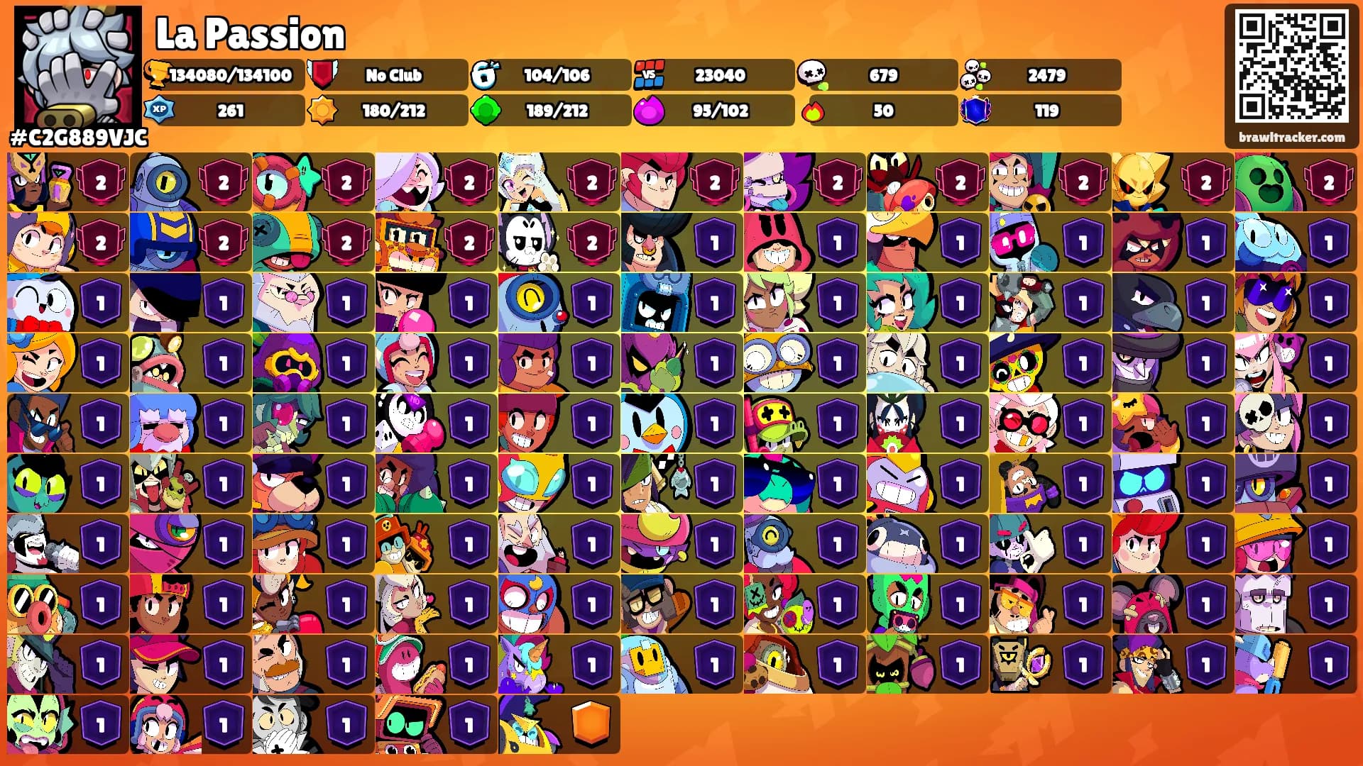 La Passionꨄ's Ranks
